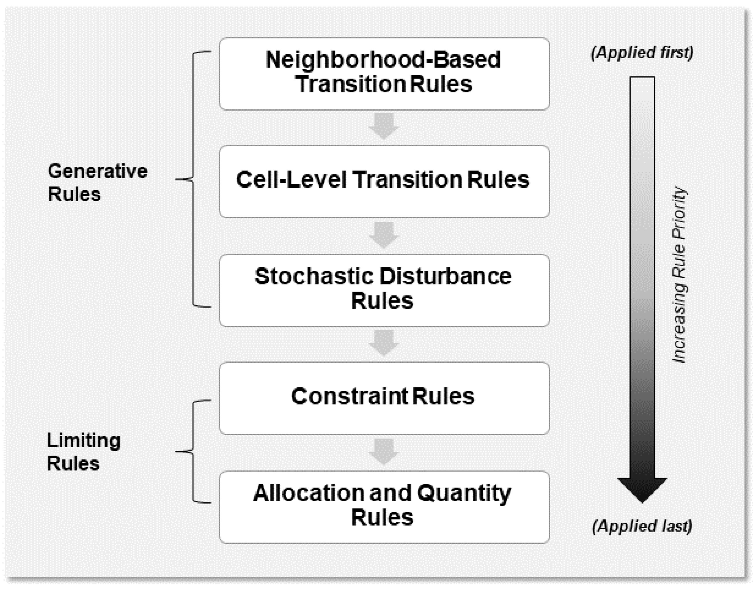 Applsci 14 06530 g005