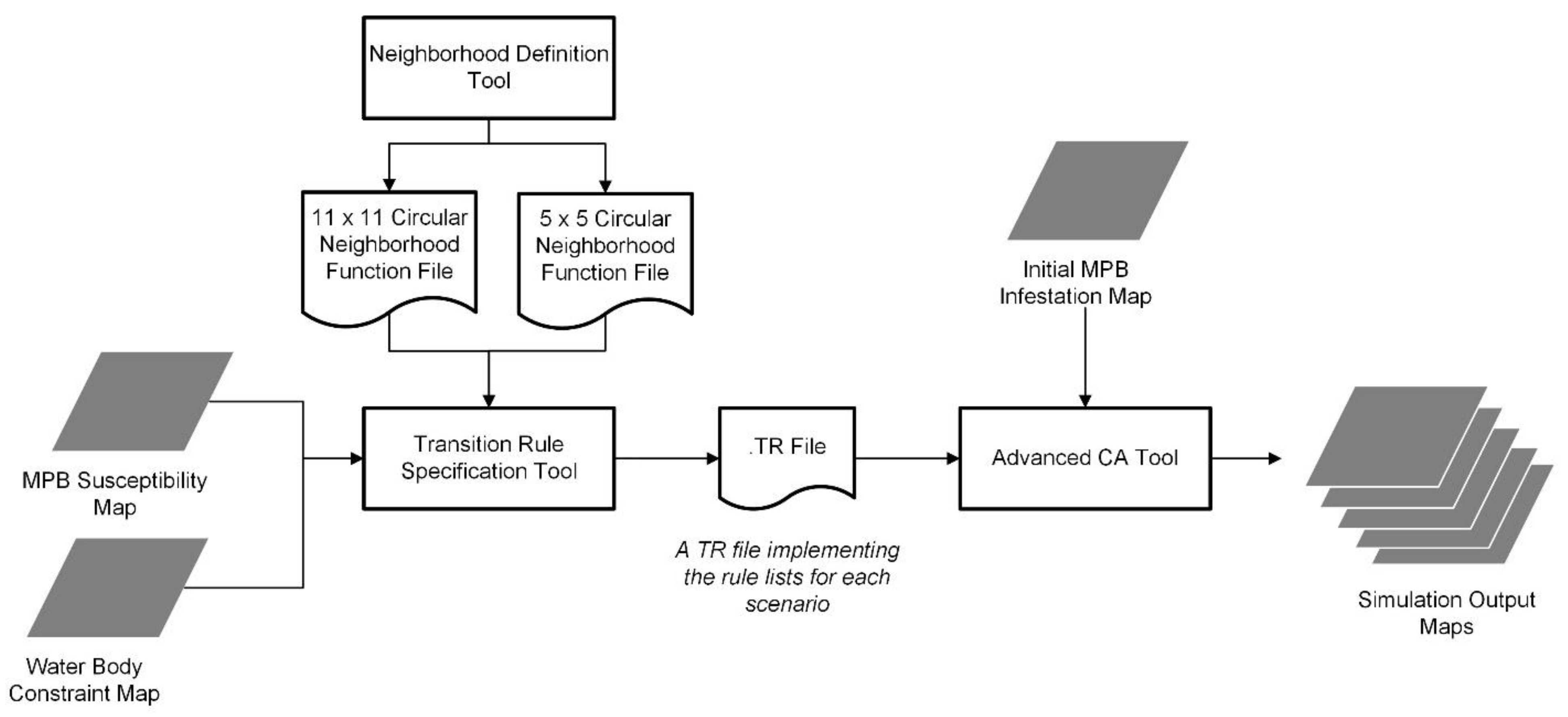 Applsci 14 06530 g009