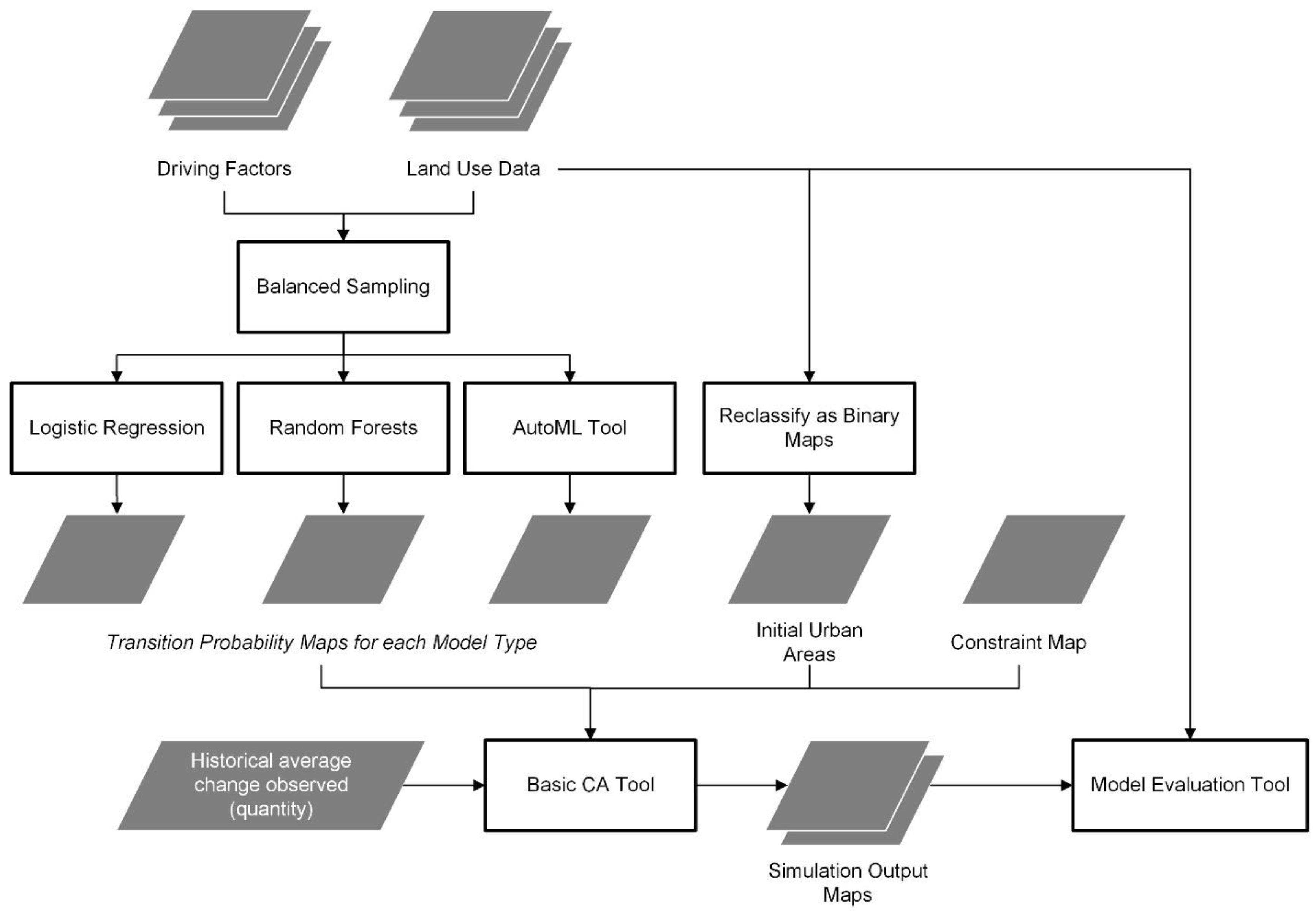 Applsci 14 06530 g012