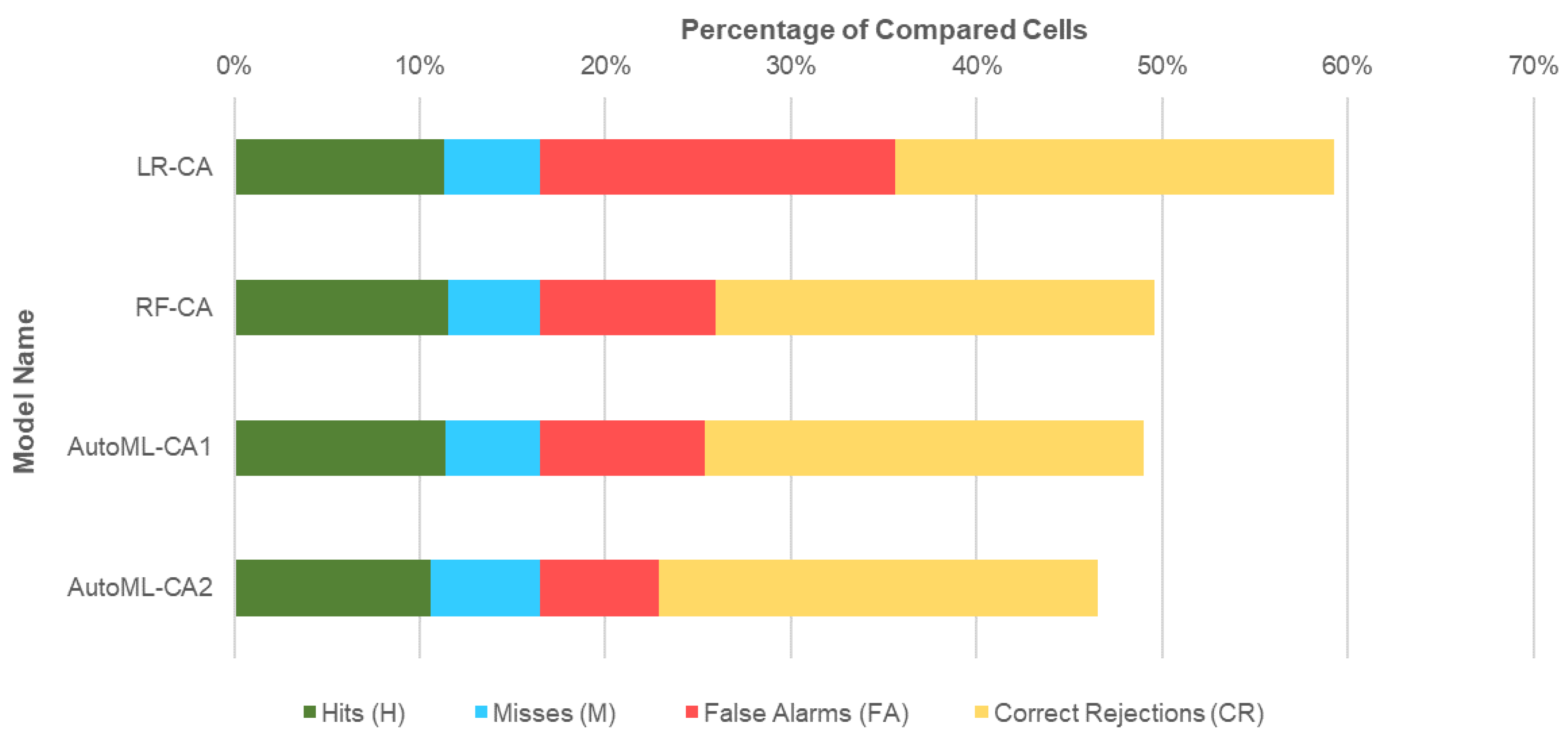 Applsci 14 06530 g014