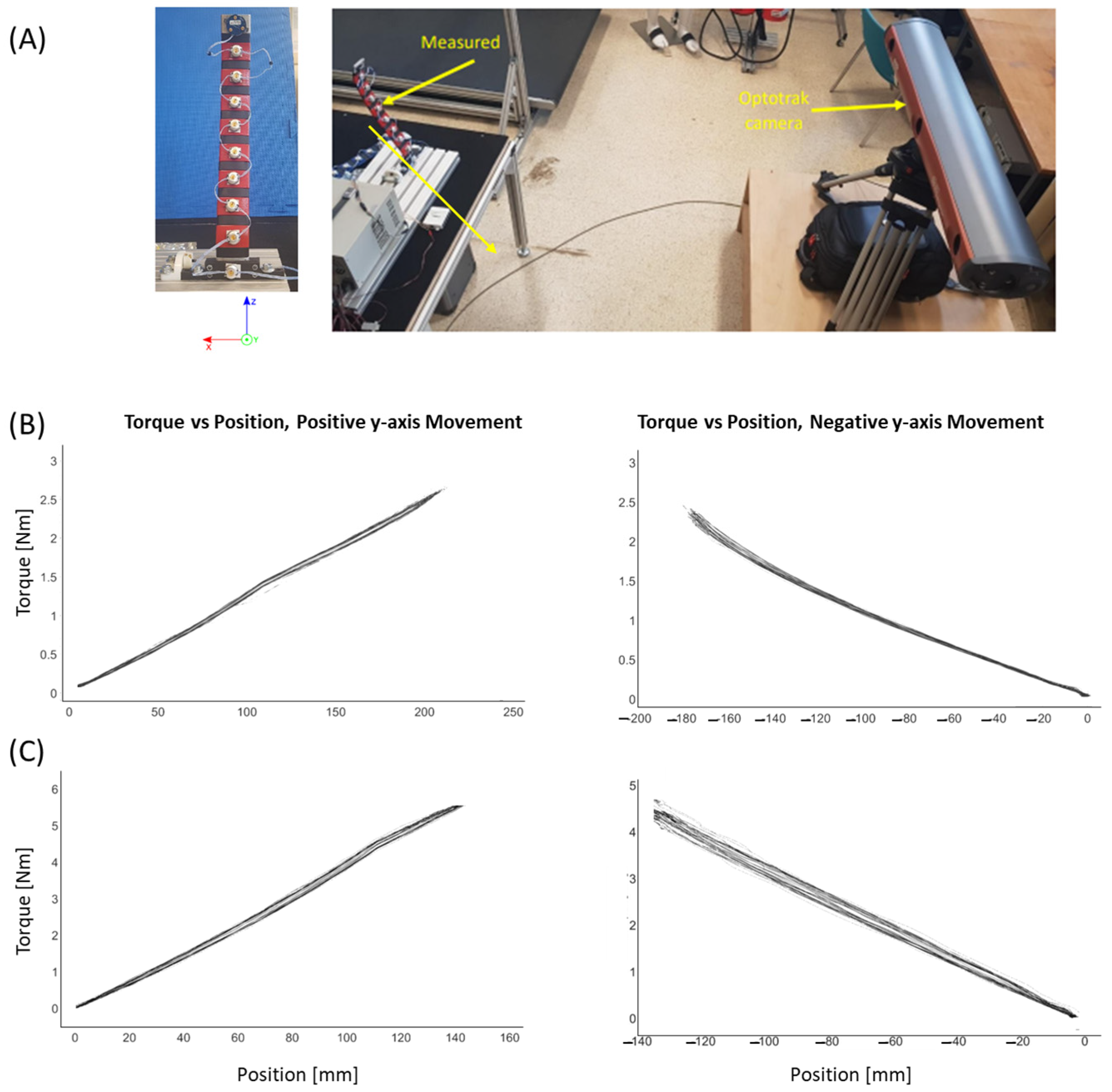Applsci 14 06537 g003