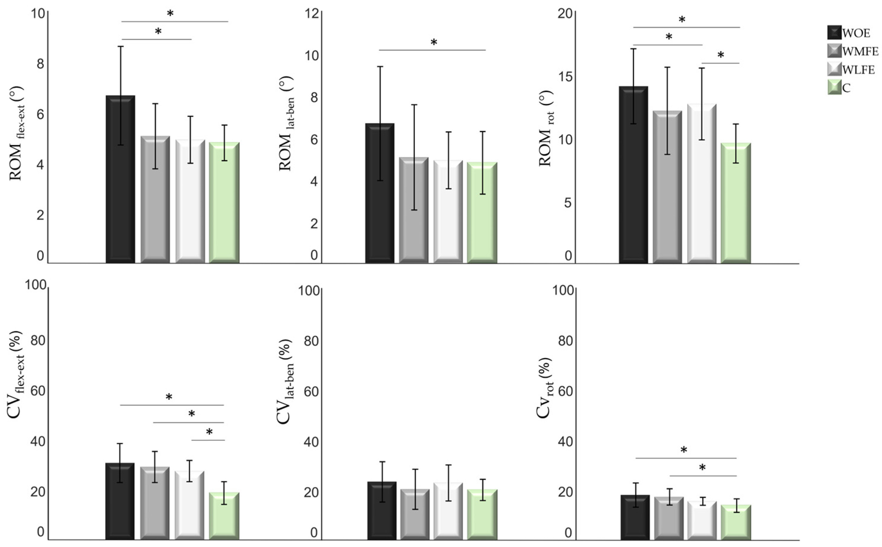 Applsci 14 06537 g006