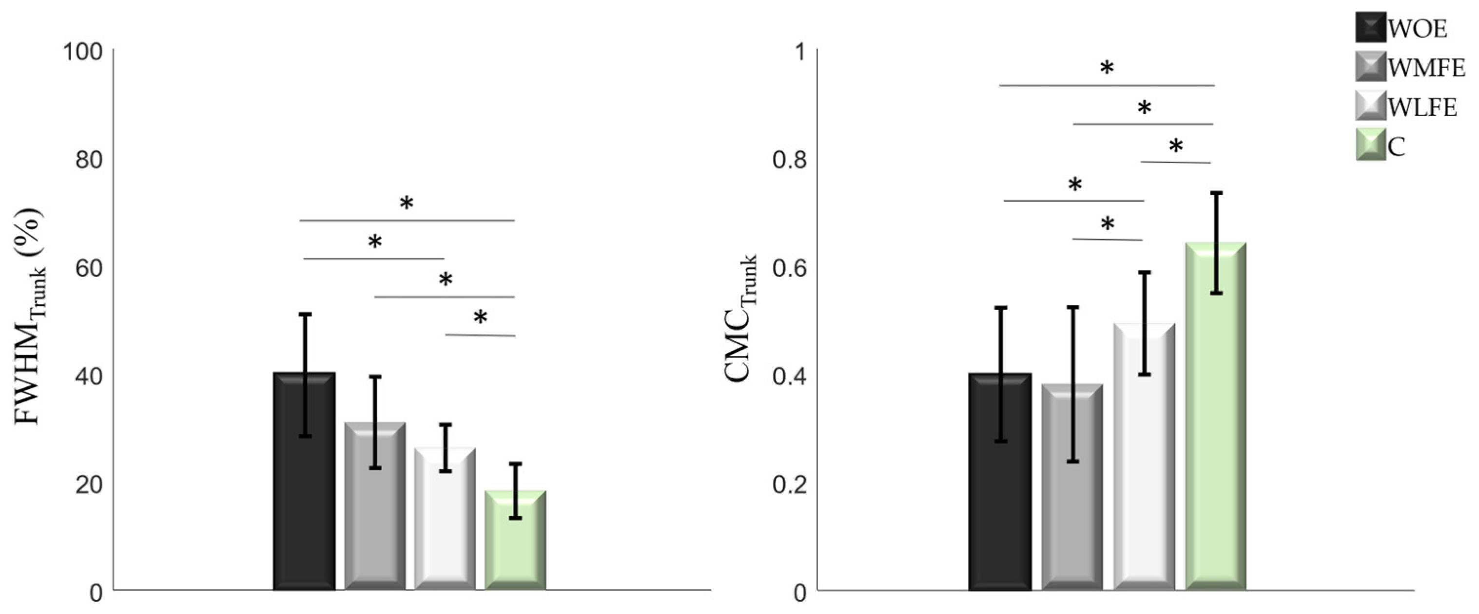 Applsci 14 06537 g008