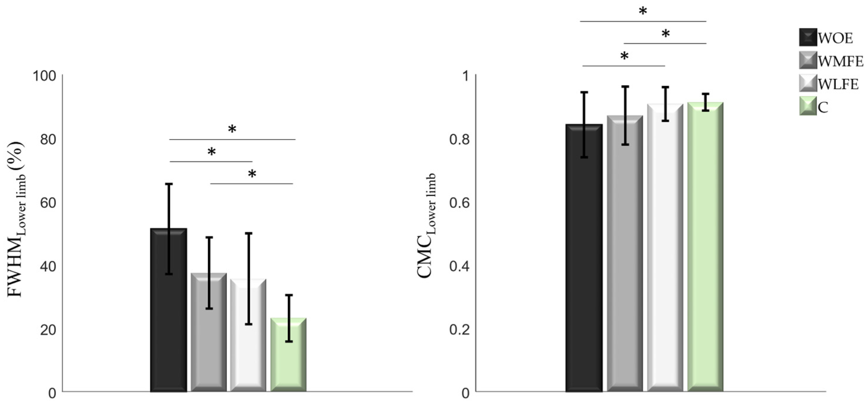 Applsci 14 06537 g009
