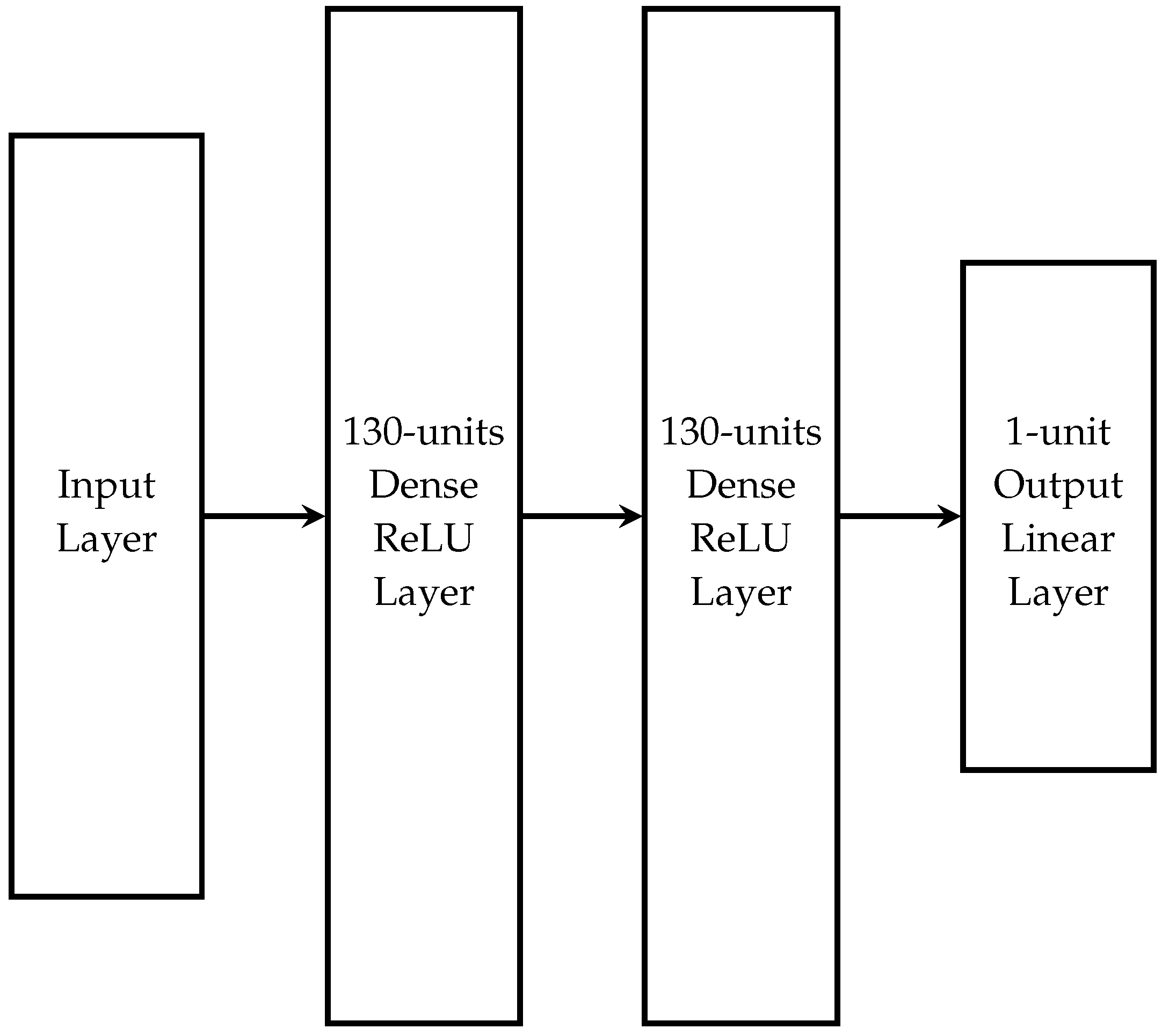 Applsci 14 06540 g003
