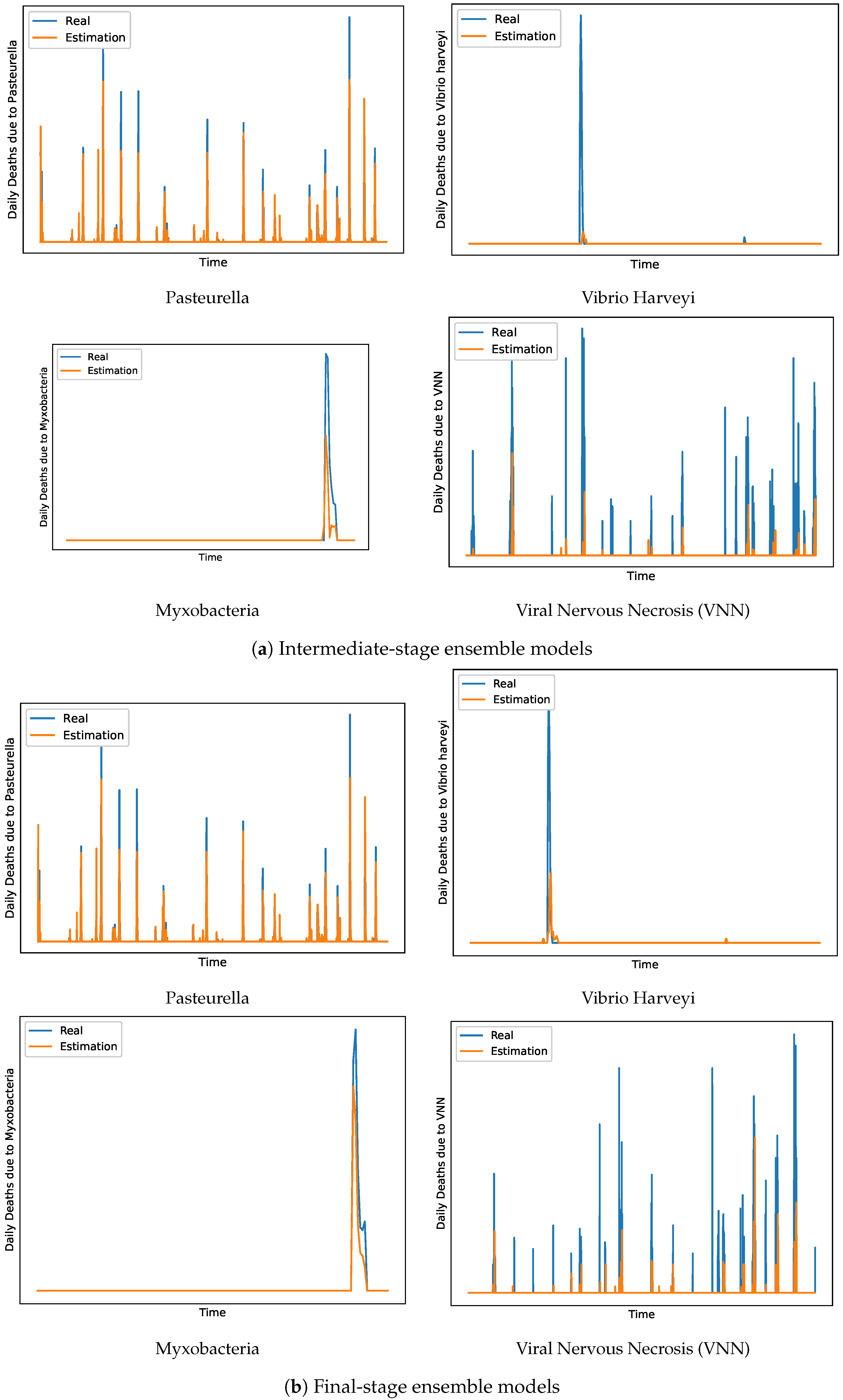 Applsci 14 06540 g004