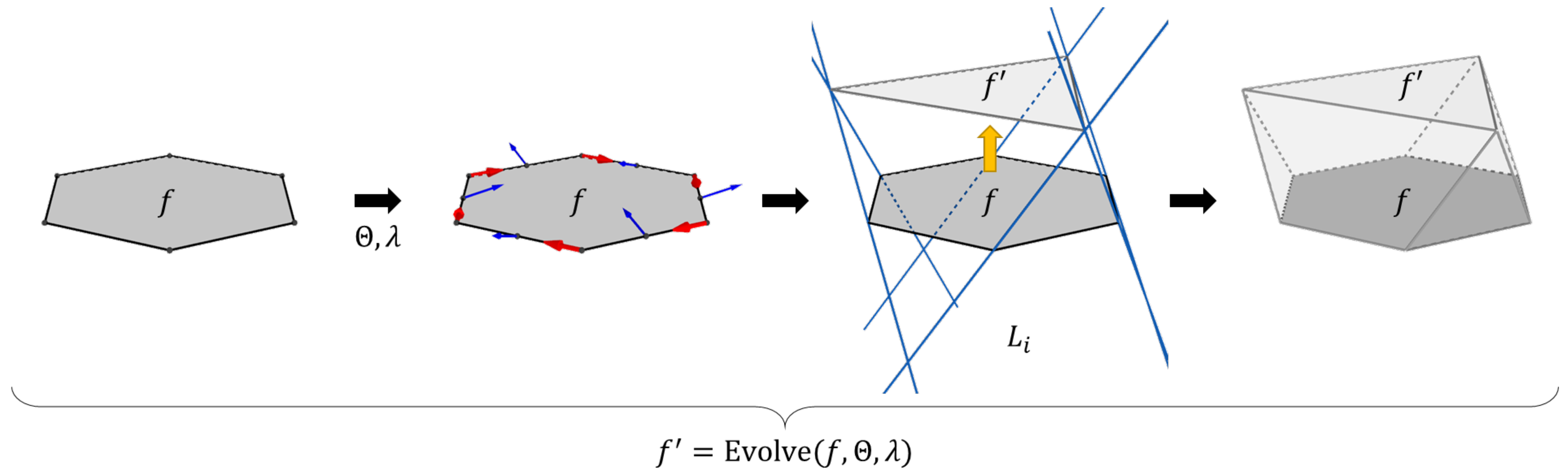 Applsci 14 06542 g003