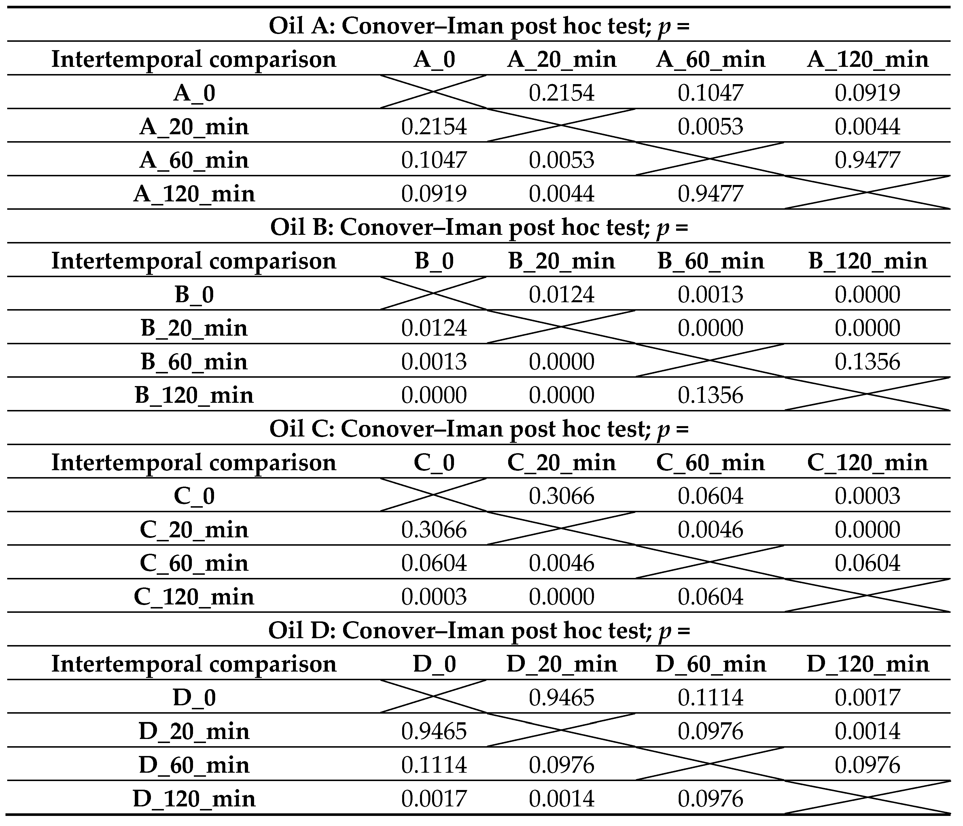 Applsci 14 06545 i002 Applsci 14 06545 i002