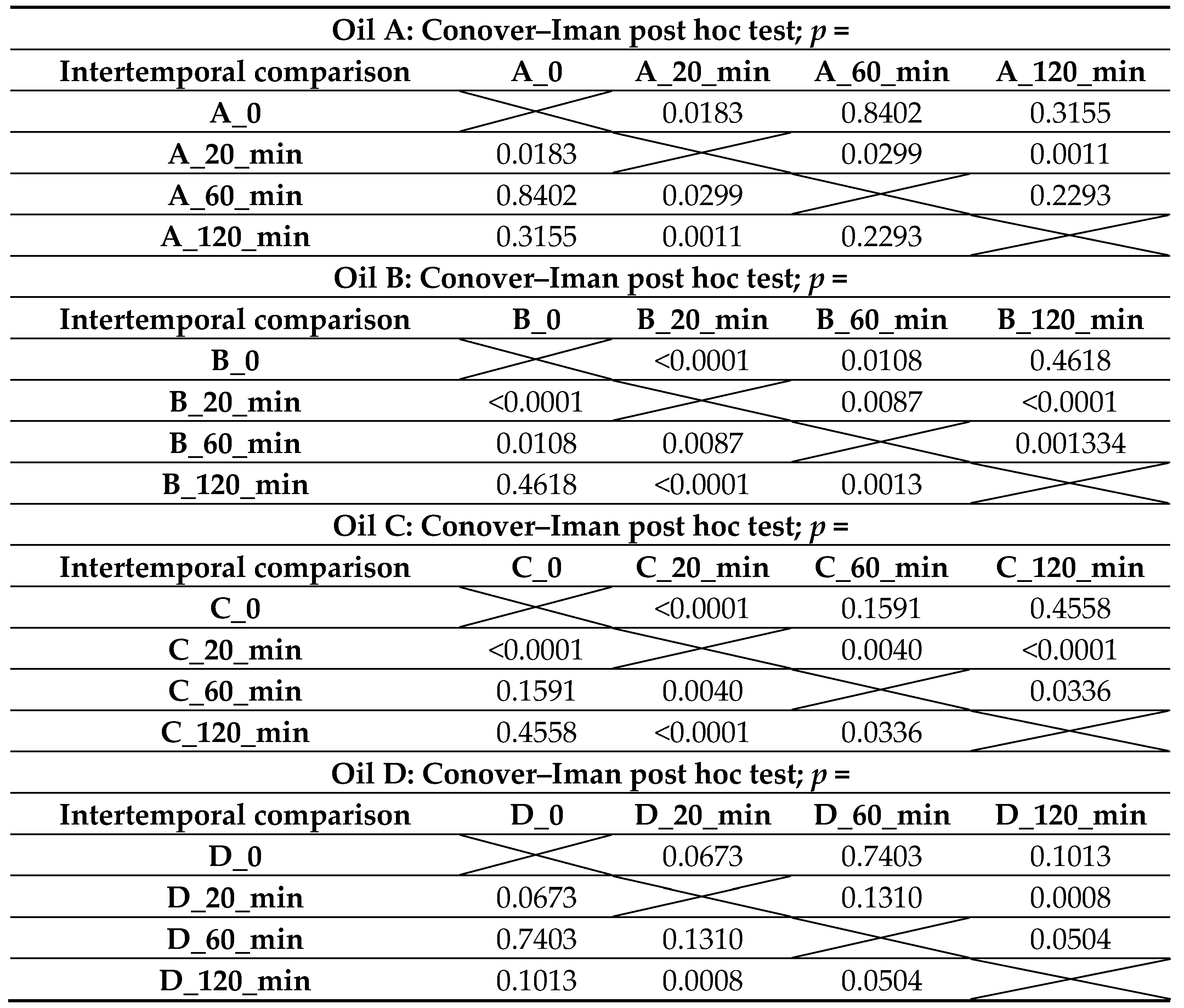 Applsci 14 06545 i006 Applsci 14 06545 i006