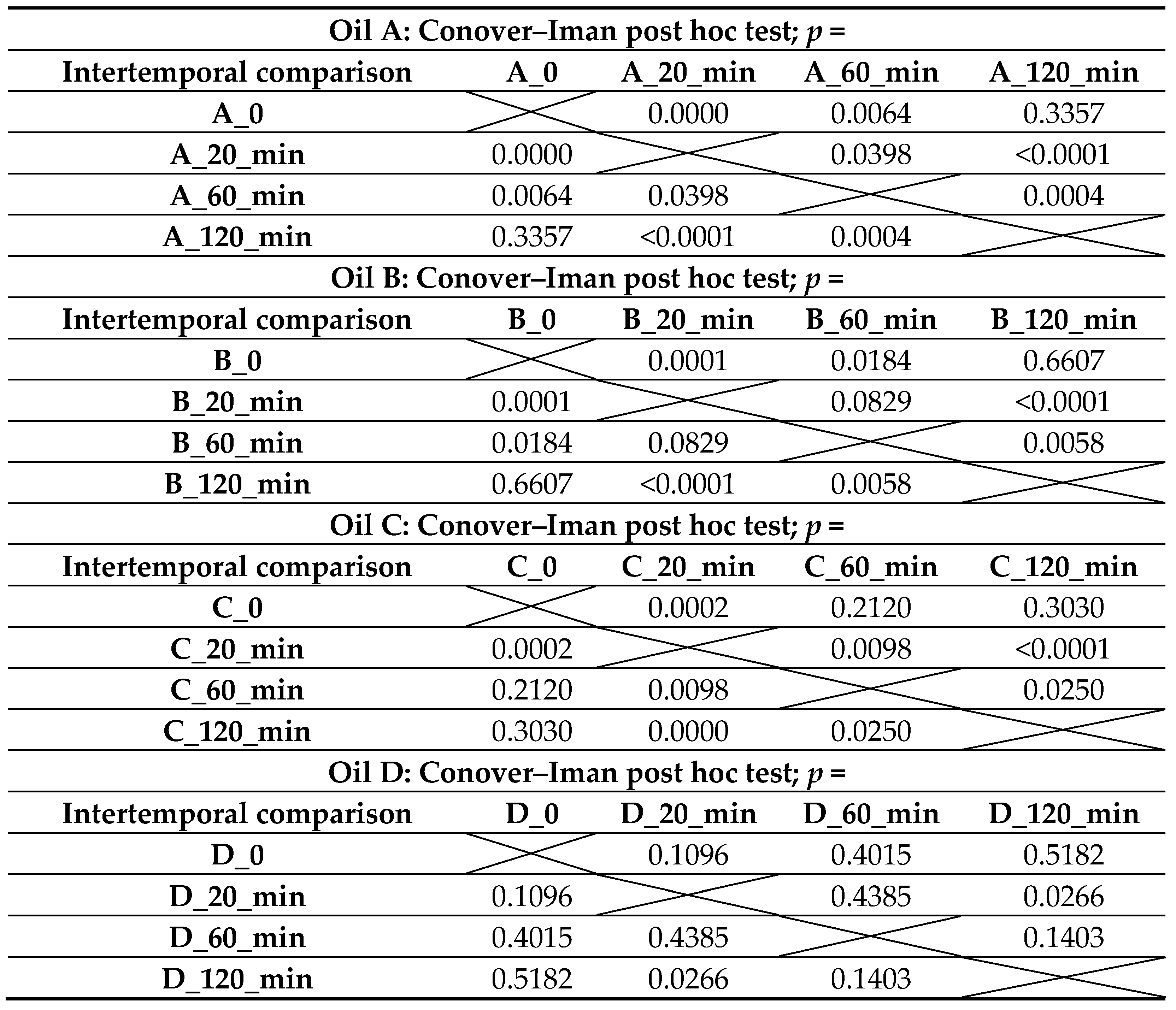 Applsci 14 06545 i007 Applsci 14 06545 i007