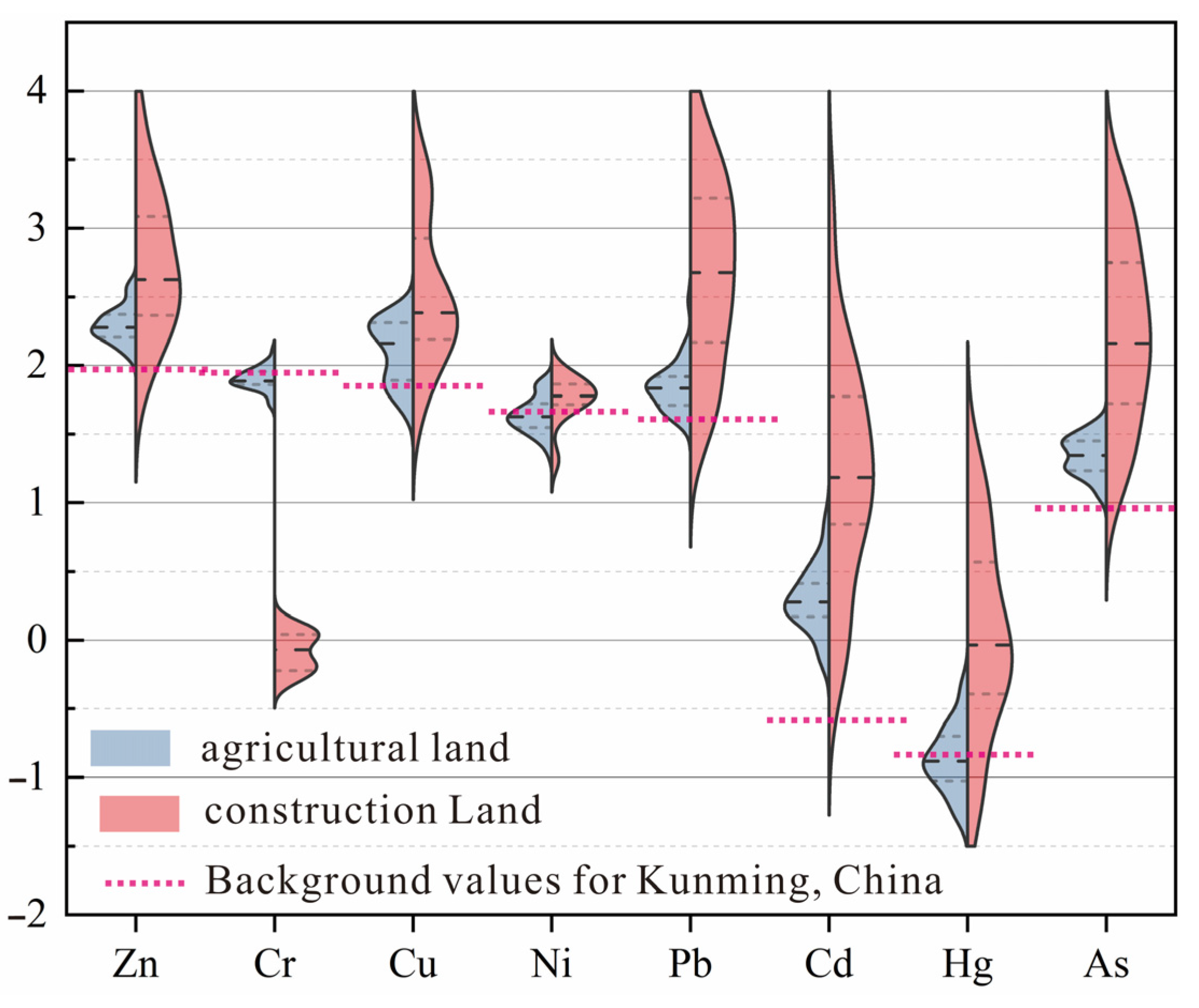 Applsci 14 06547 g002