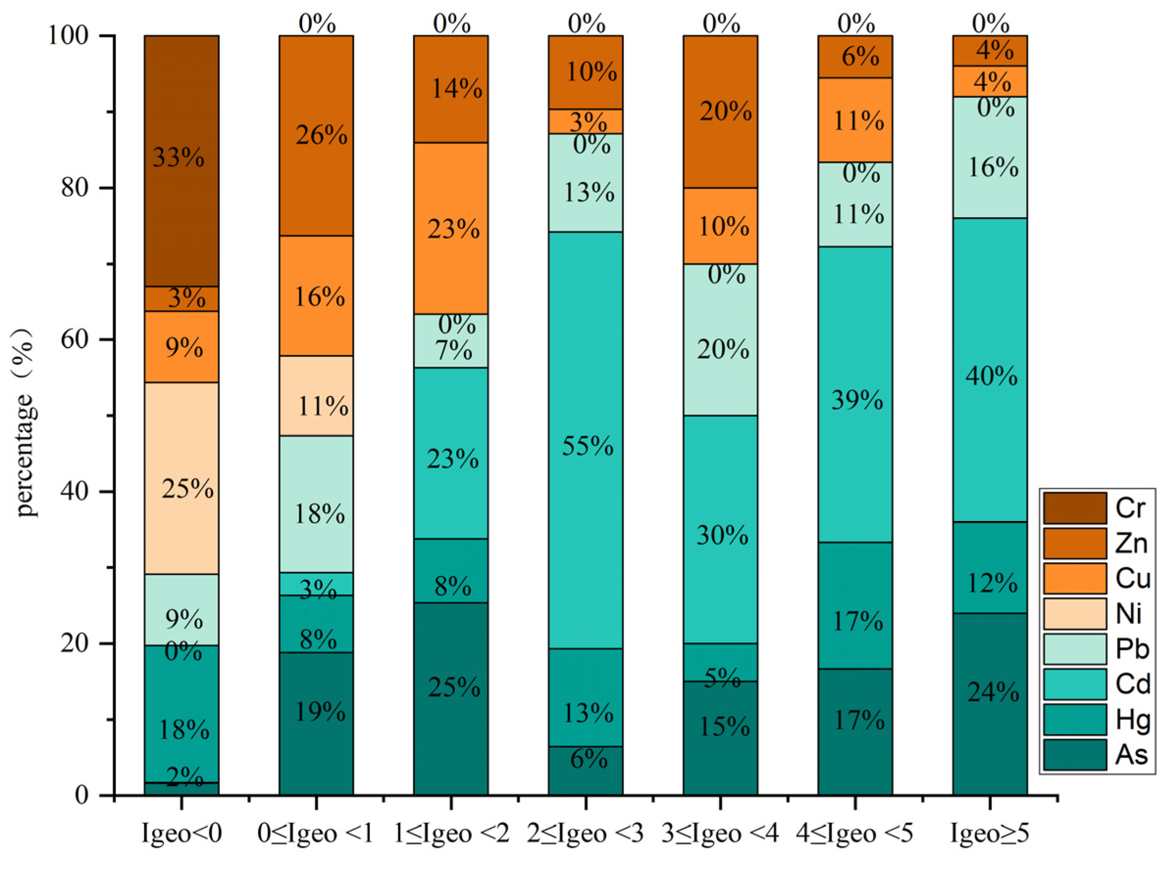 Applsci 14 06547 g003