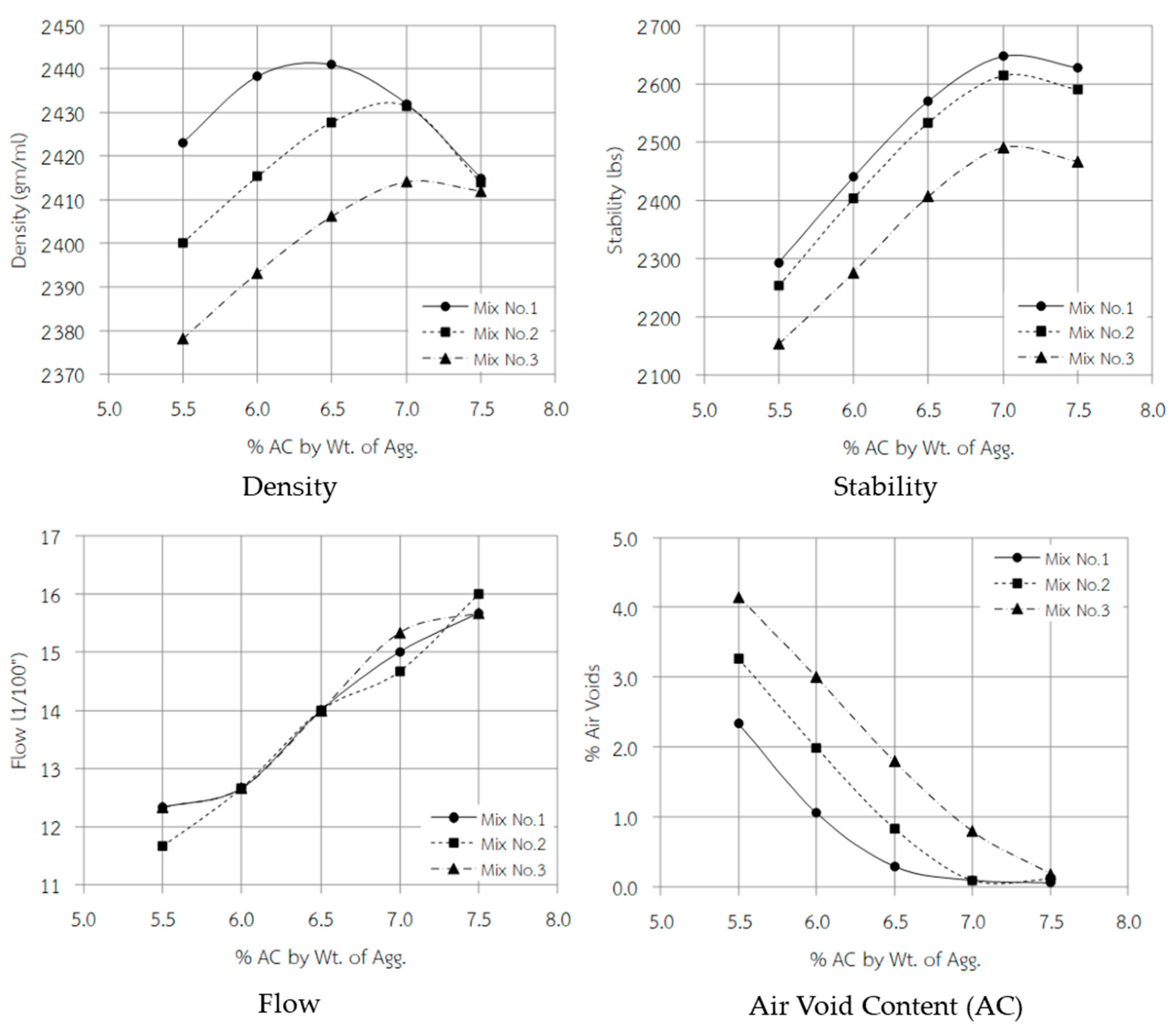 Applsci 14 06555 g004