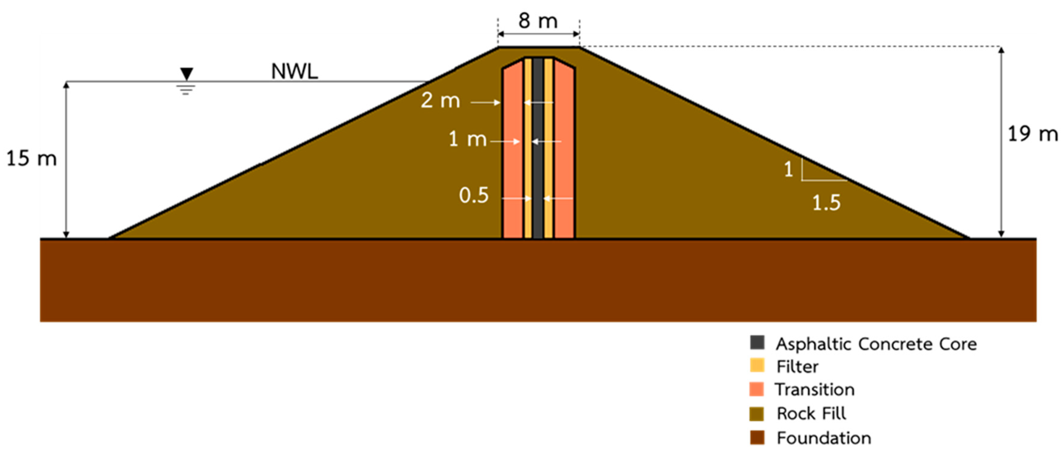 Applsci 14 06555 g008