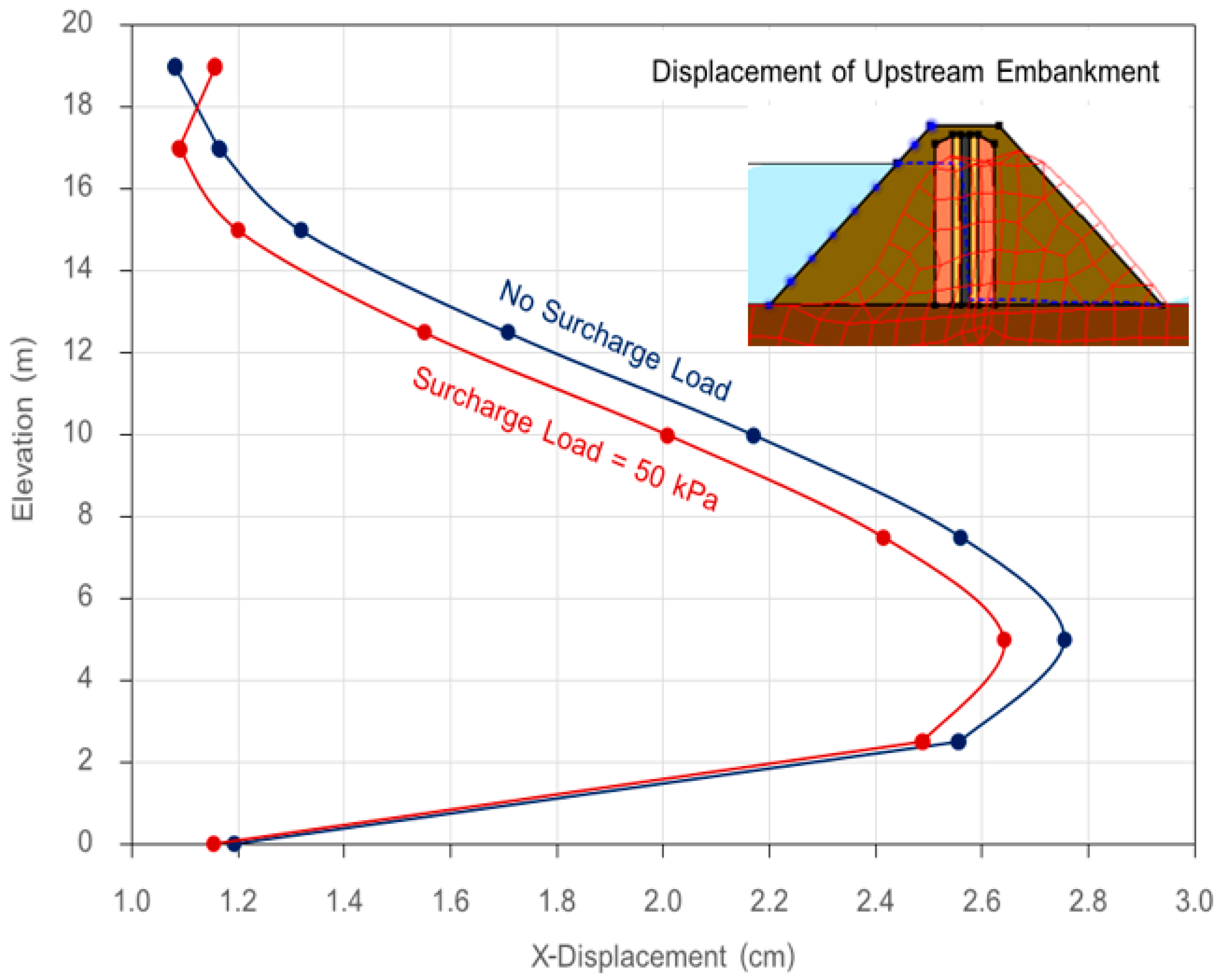 Applsci 14 06555 g012