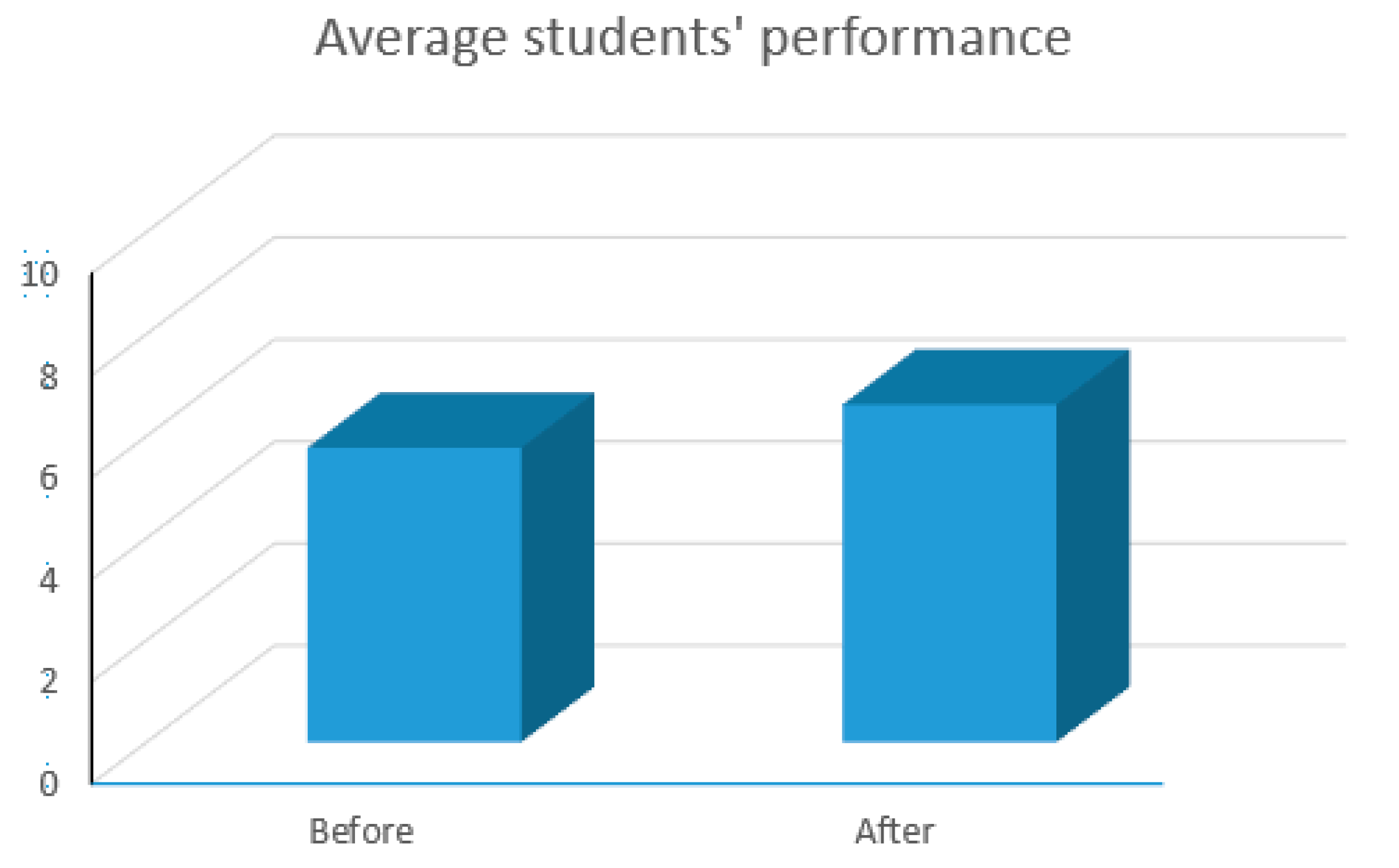Applsci 14 06556 g007