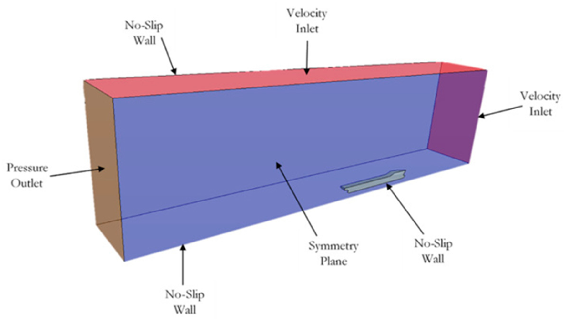 Applsci 14 06570 g002