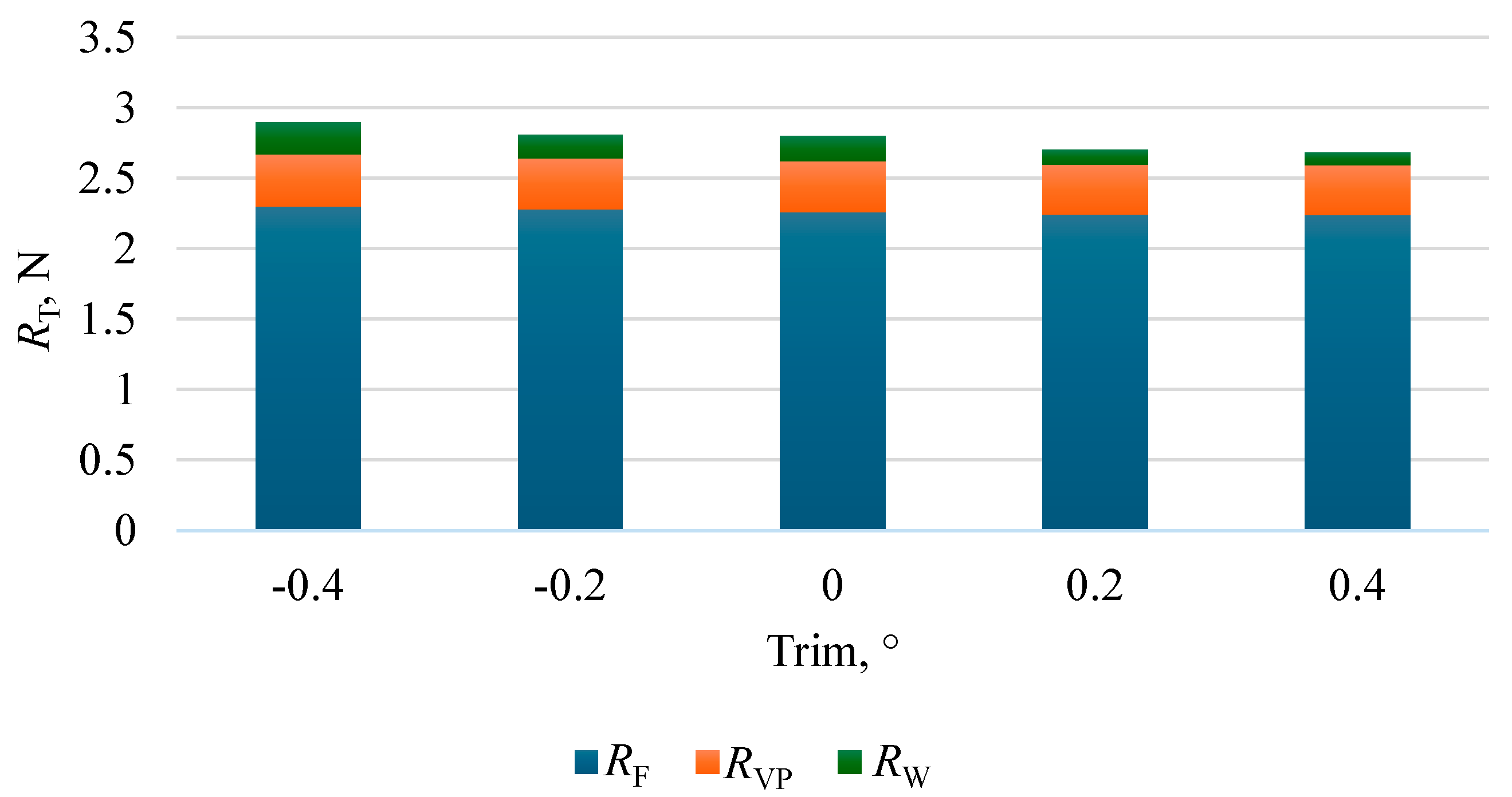 Applsci 14 06570 g010