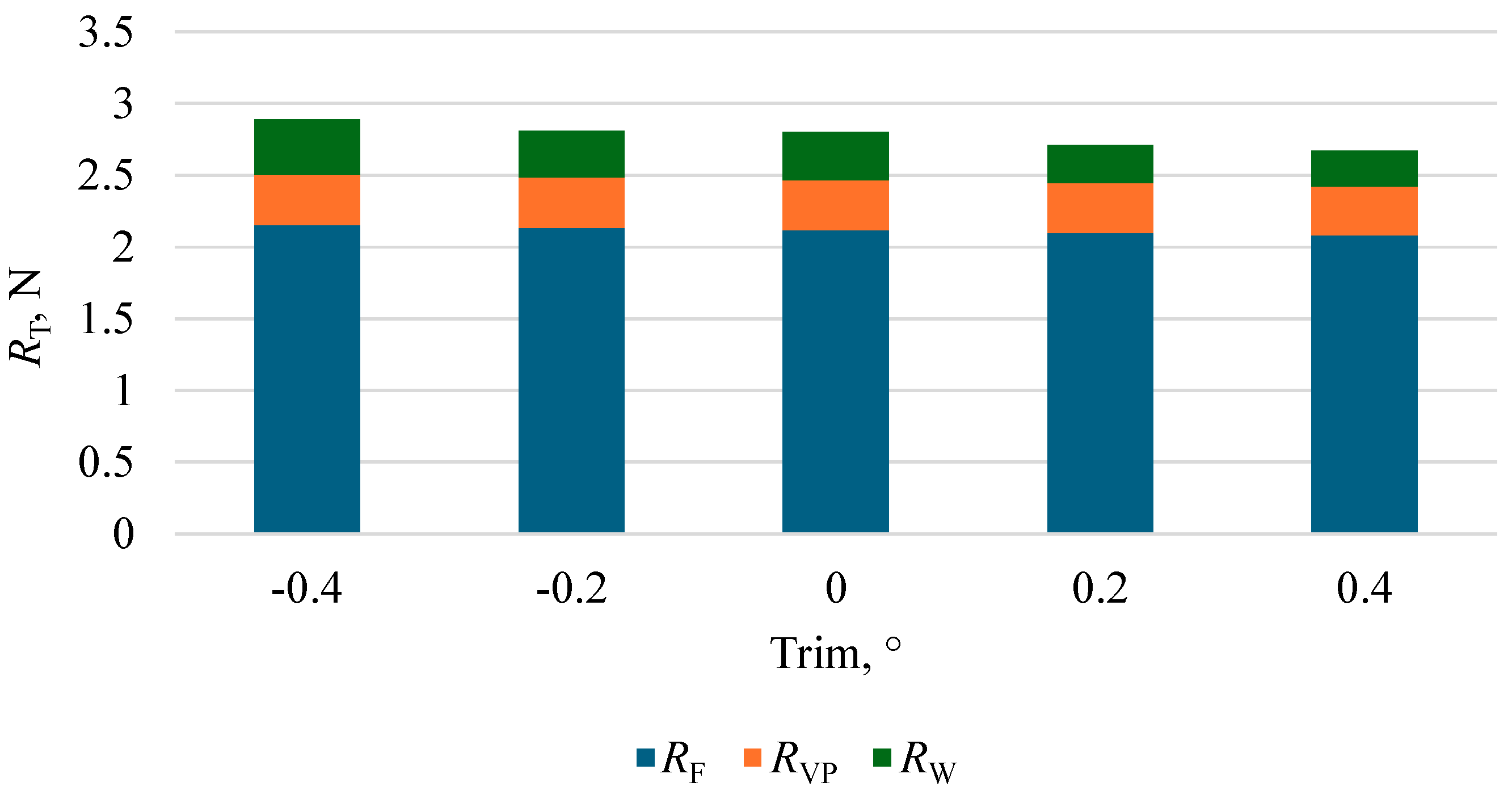 Applsci 14 06570 g011