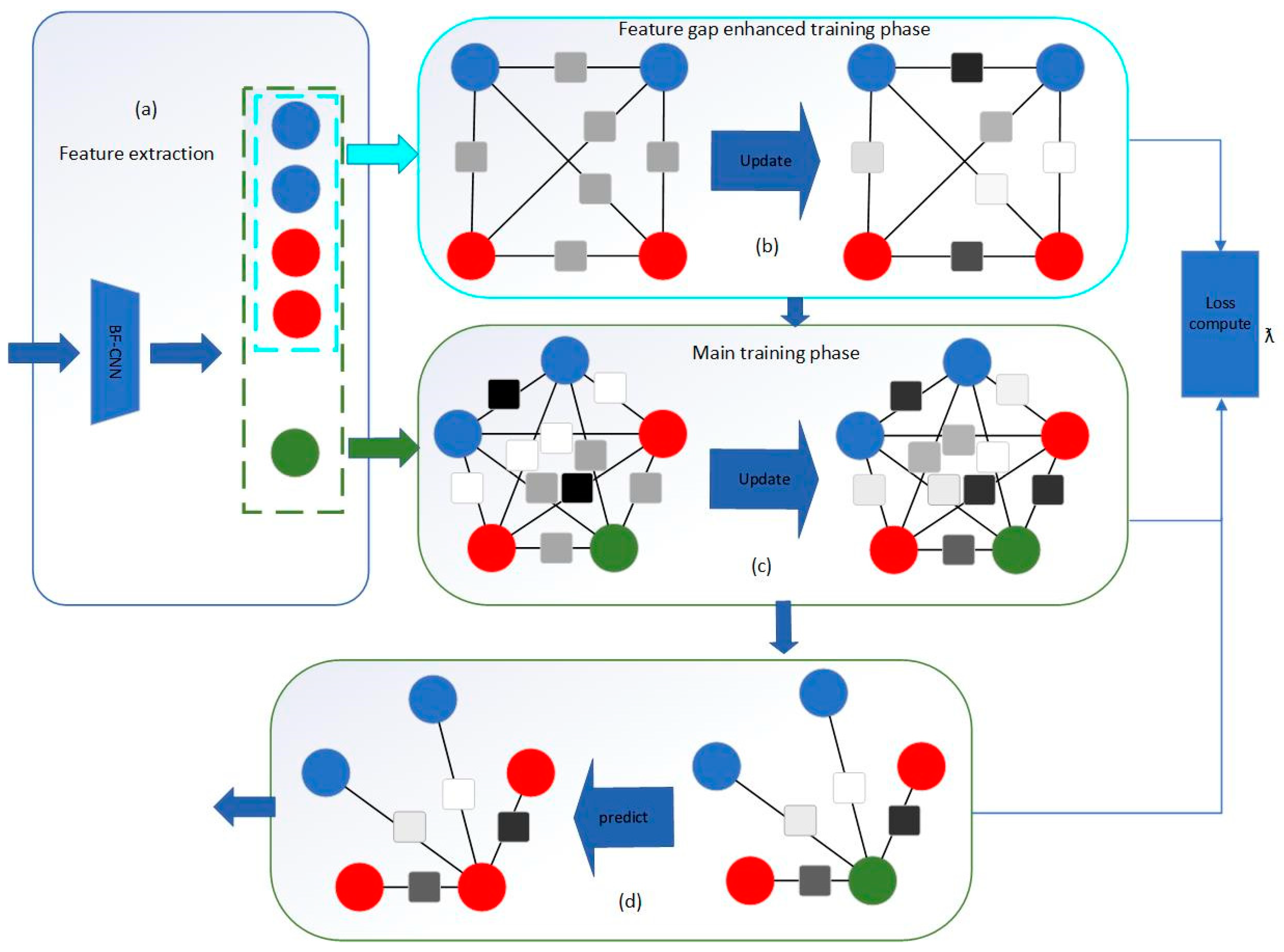 Applsci 14 06571 g001