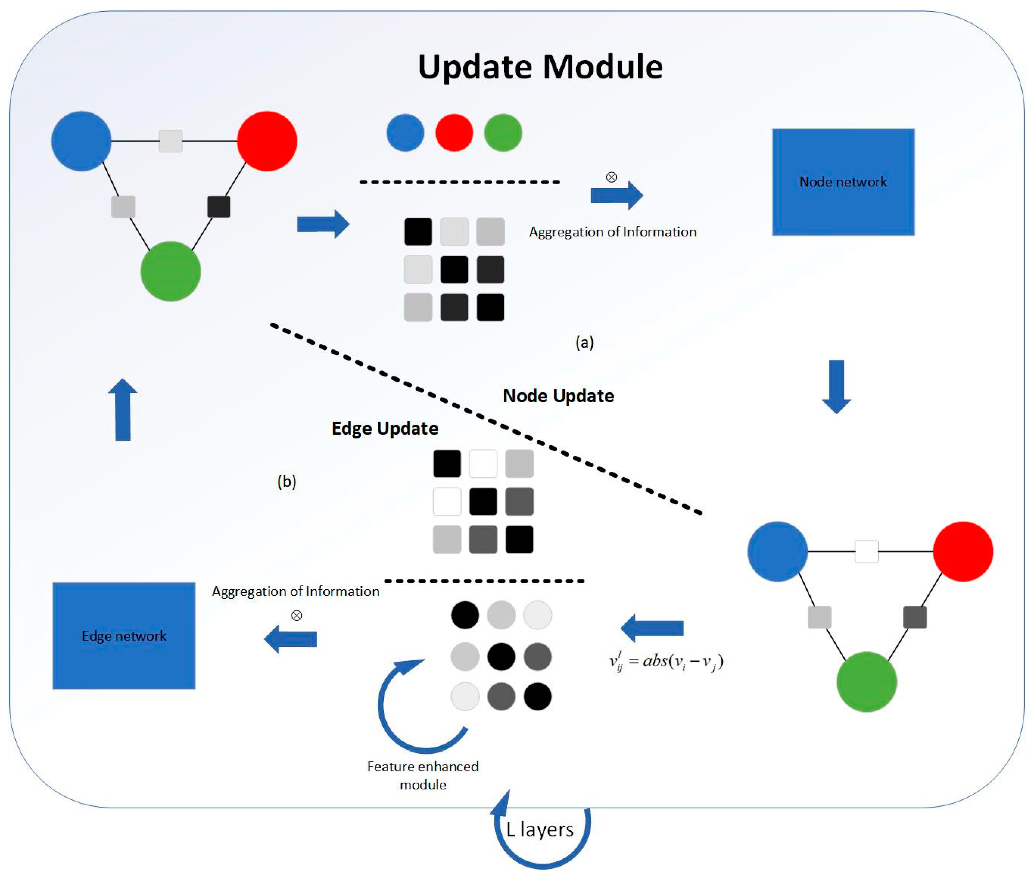 Applsci 14 06571 g003