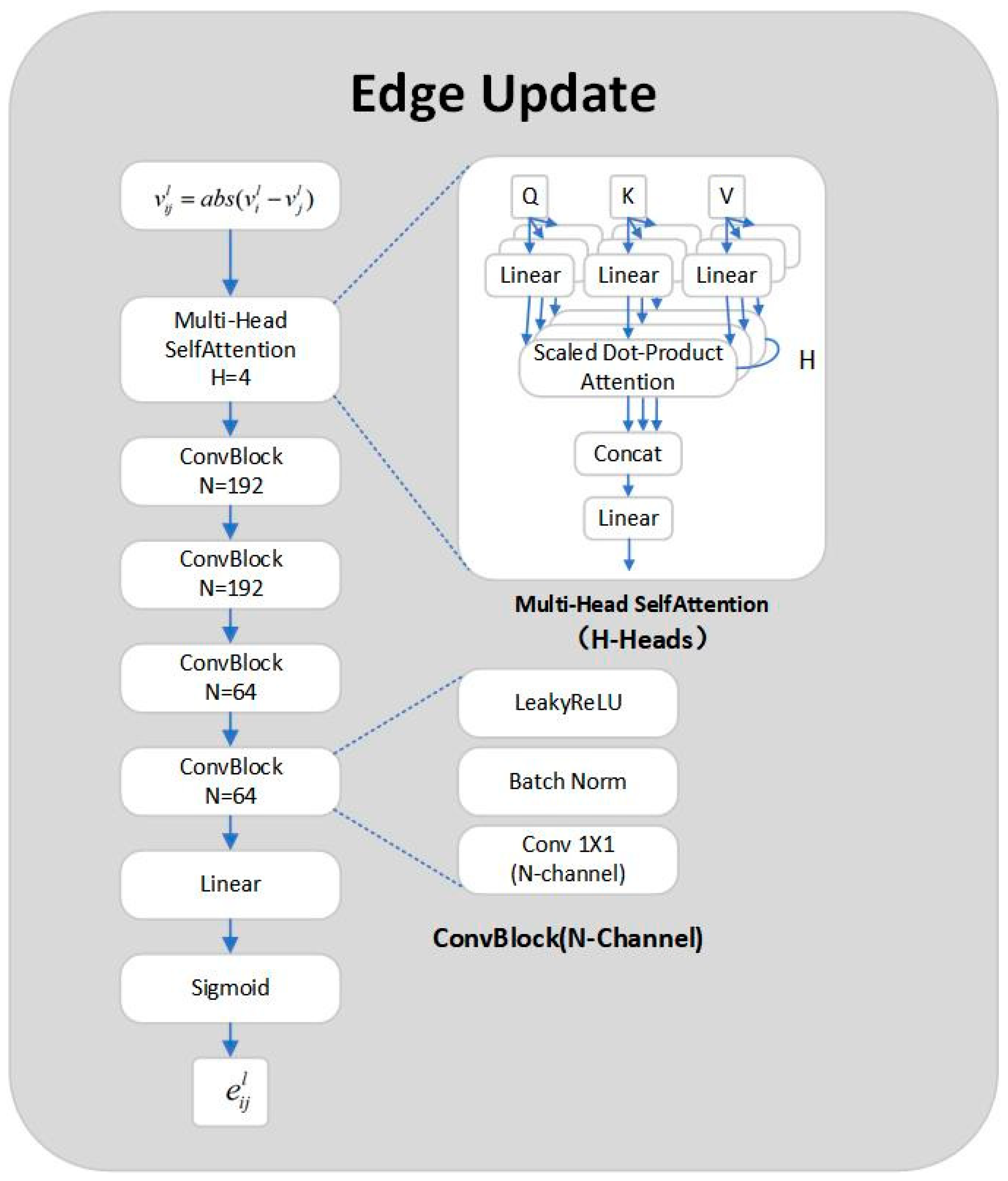Applsci 14 06571 g004