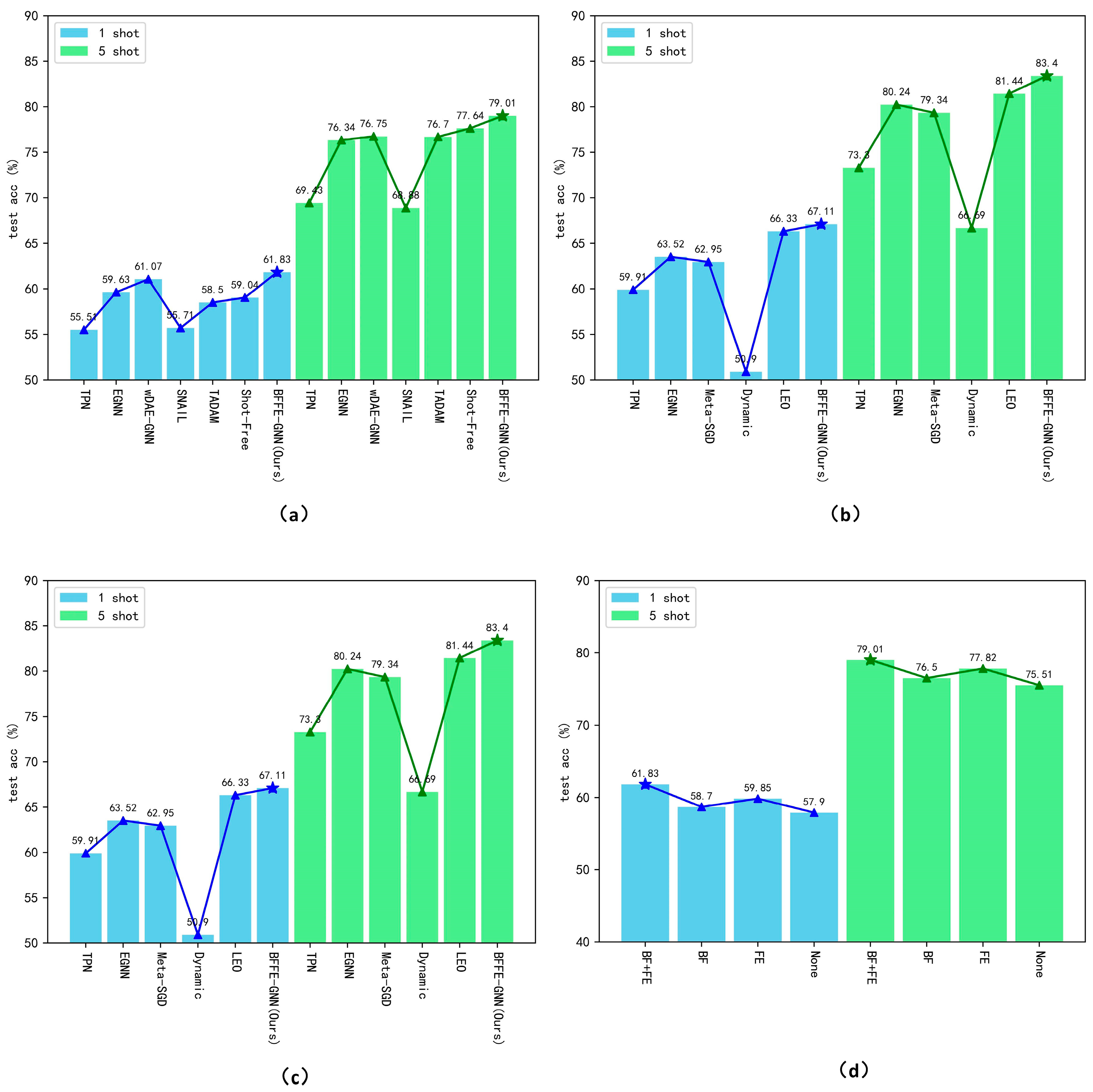 Applsci 14 06571 g005