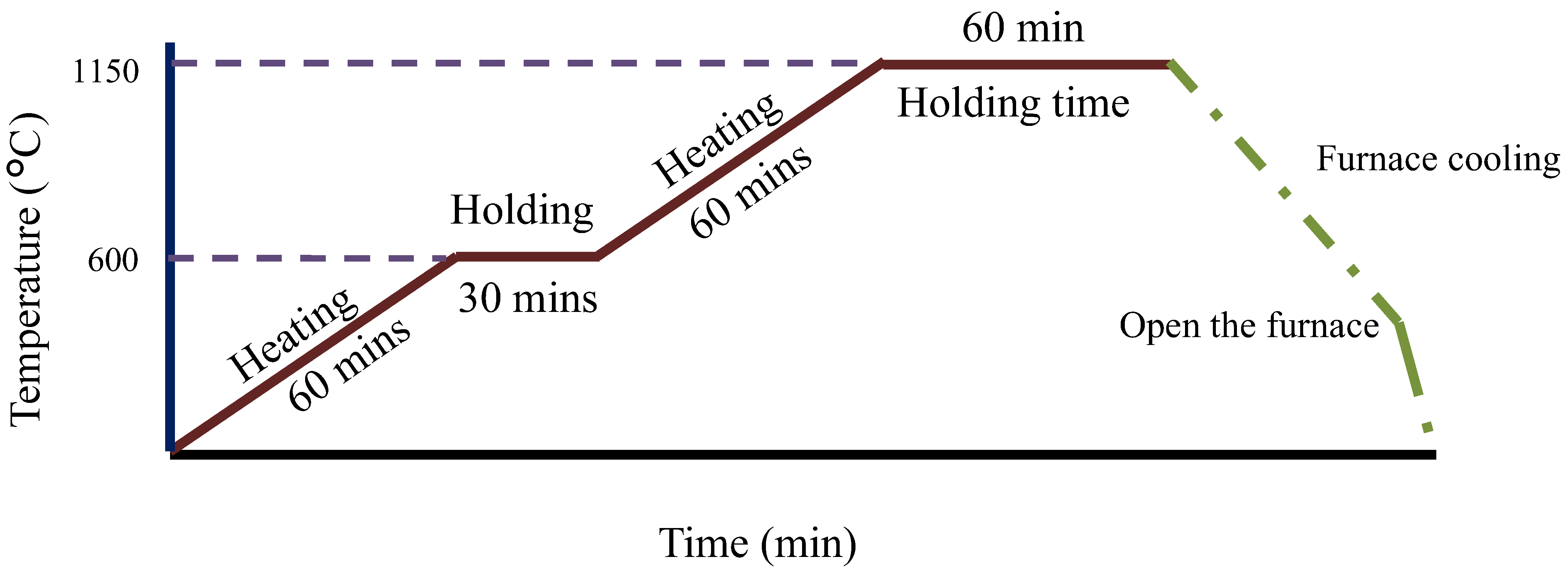 Applsci 14 06576 g004