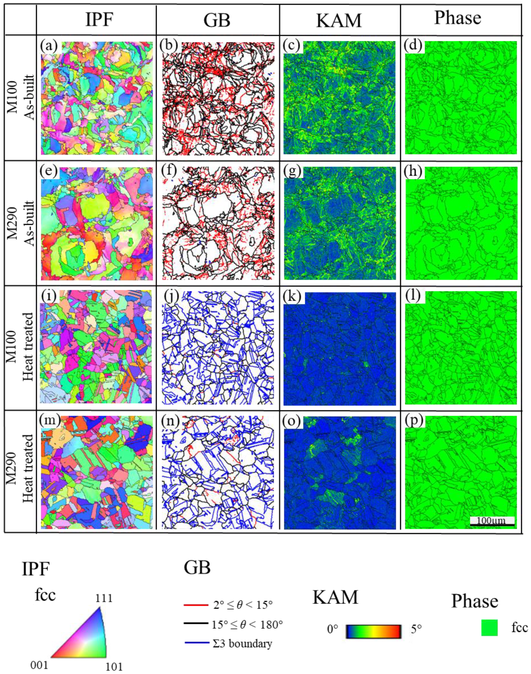 Applsci 14 06576 g008