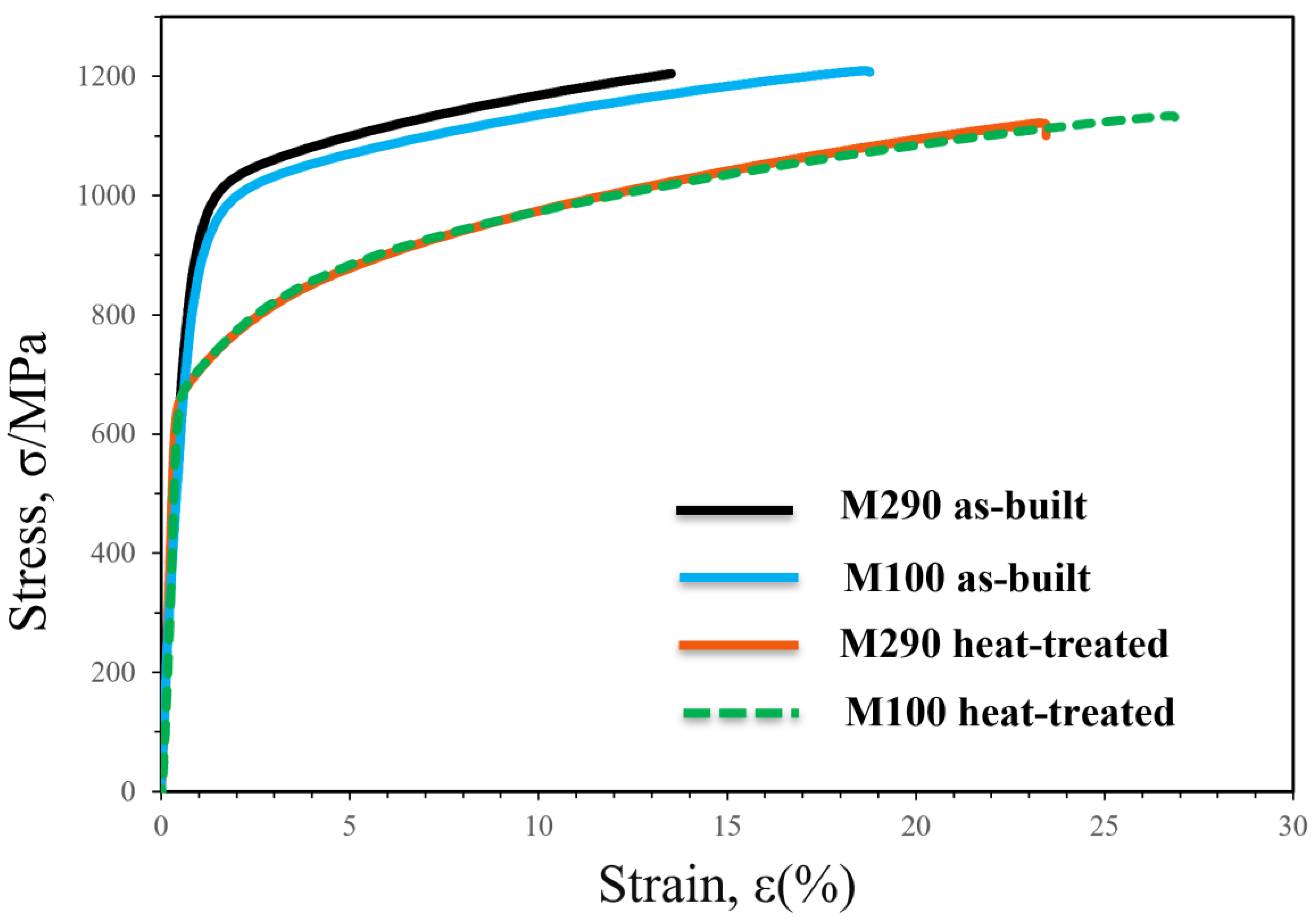 Applsci 14 06576 g010
