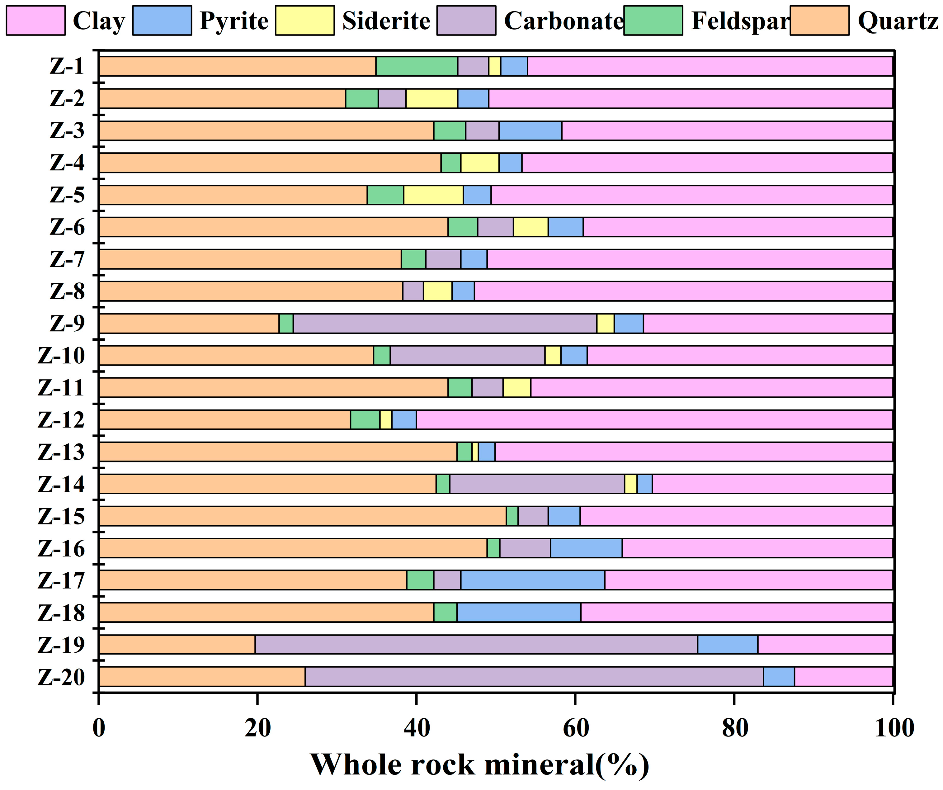Applsci 14 06577 g004