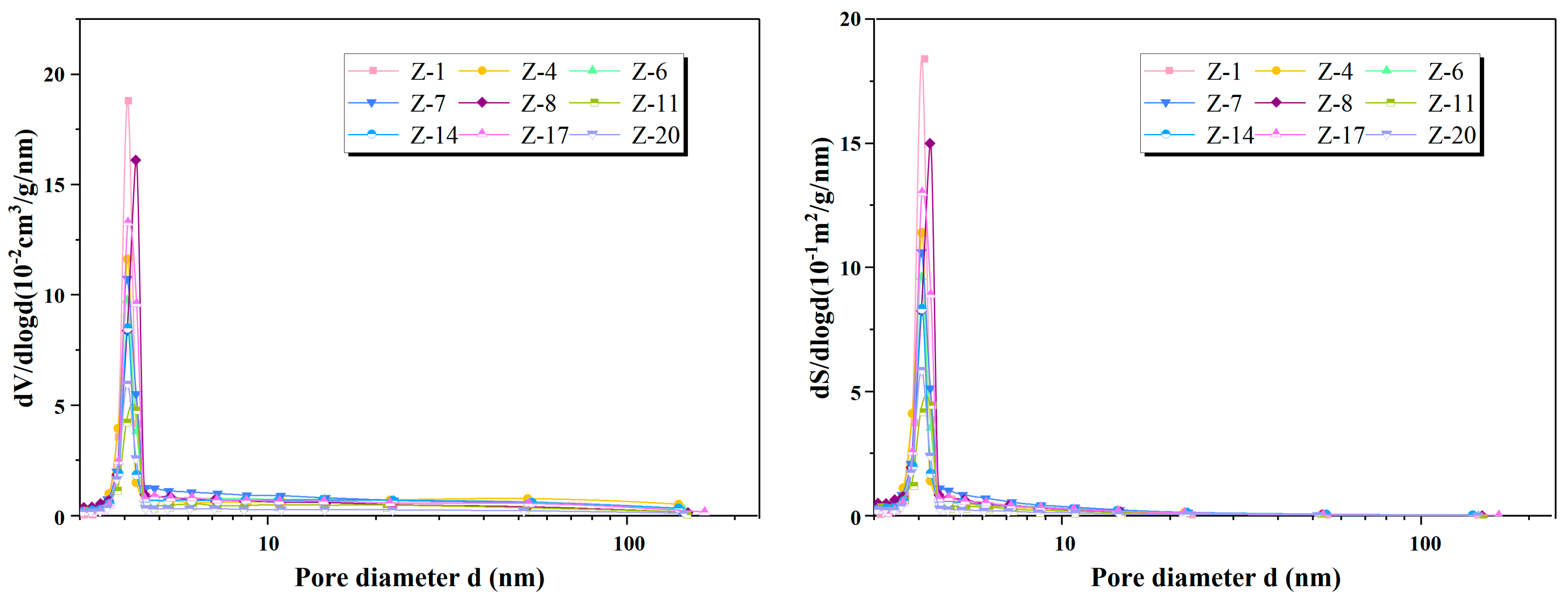 Applsci 14 06577 g010