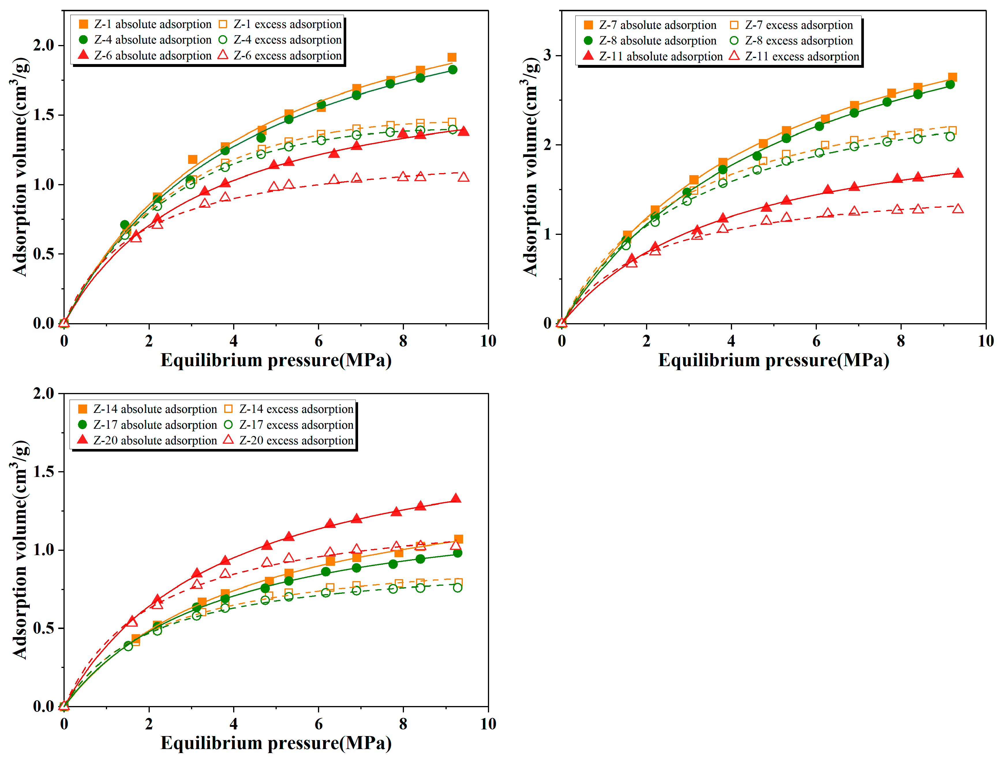 Applsci 14 06577 g011