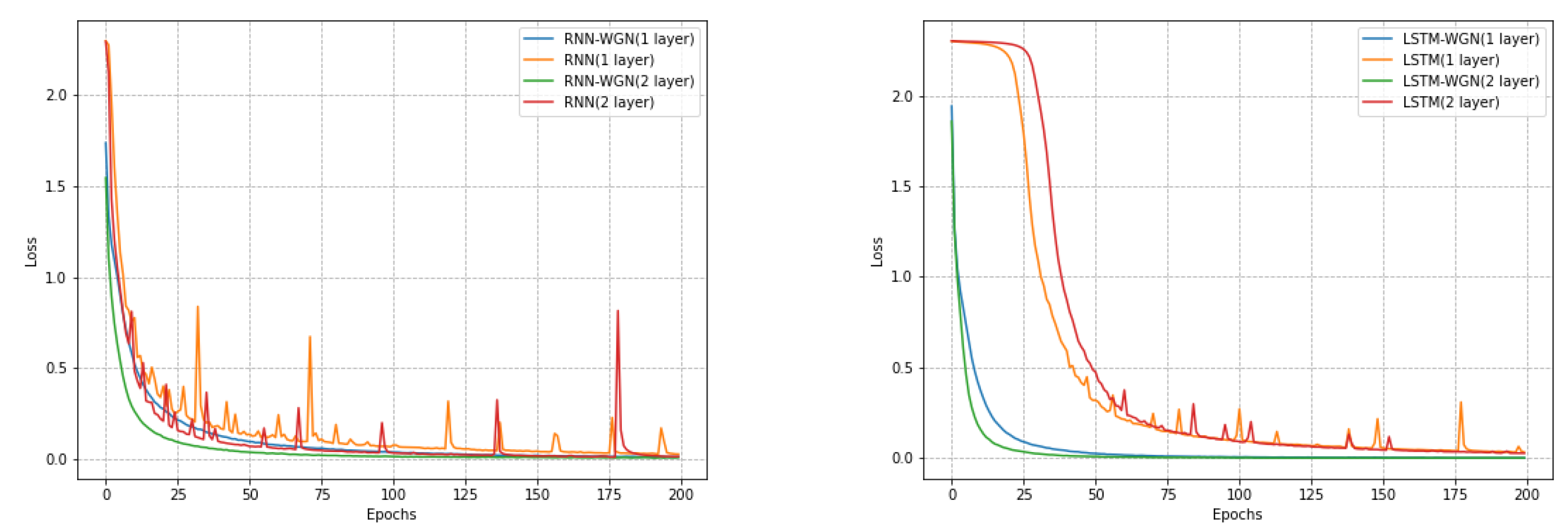Applsci 14 06578 g005