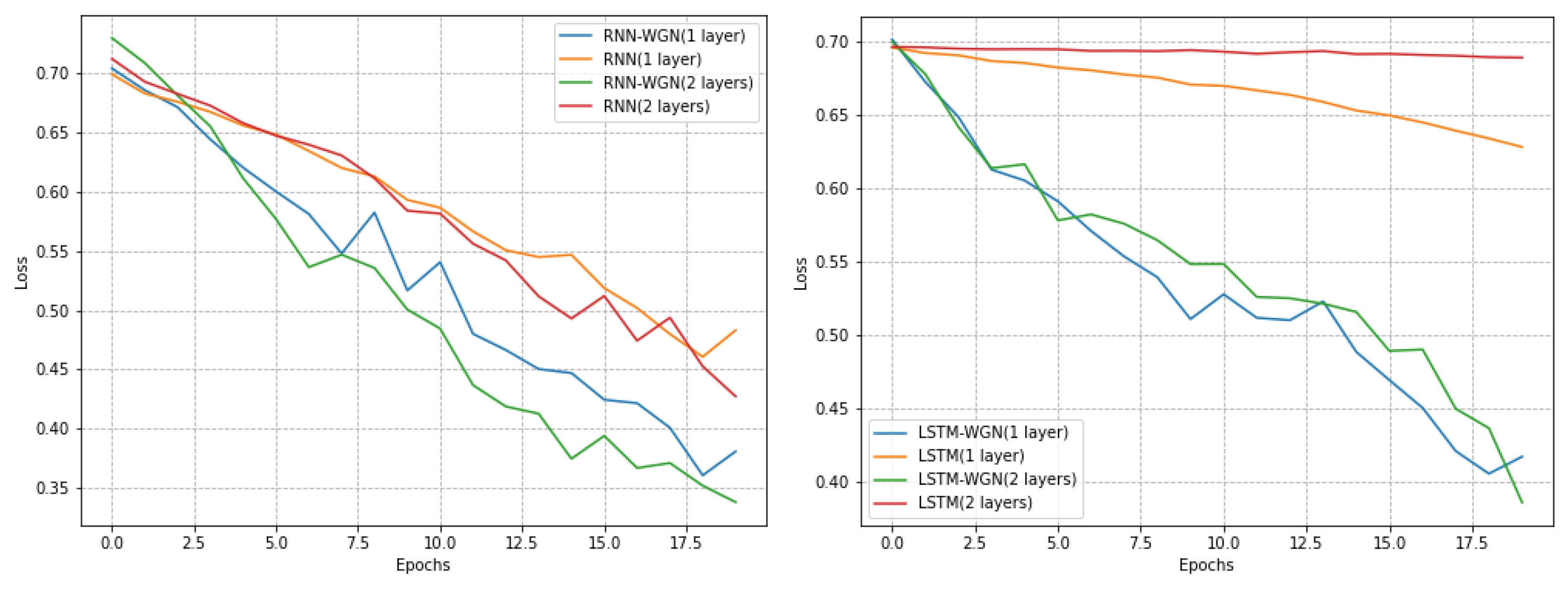 Applsci 14 06578 g009