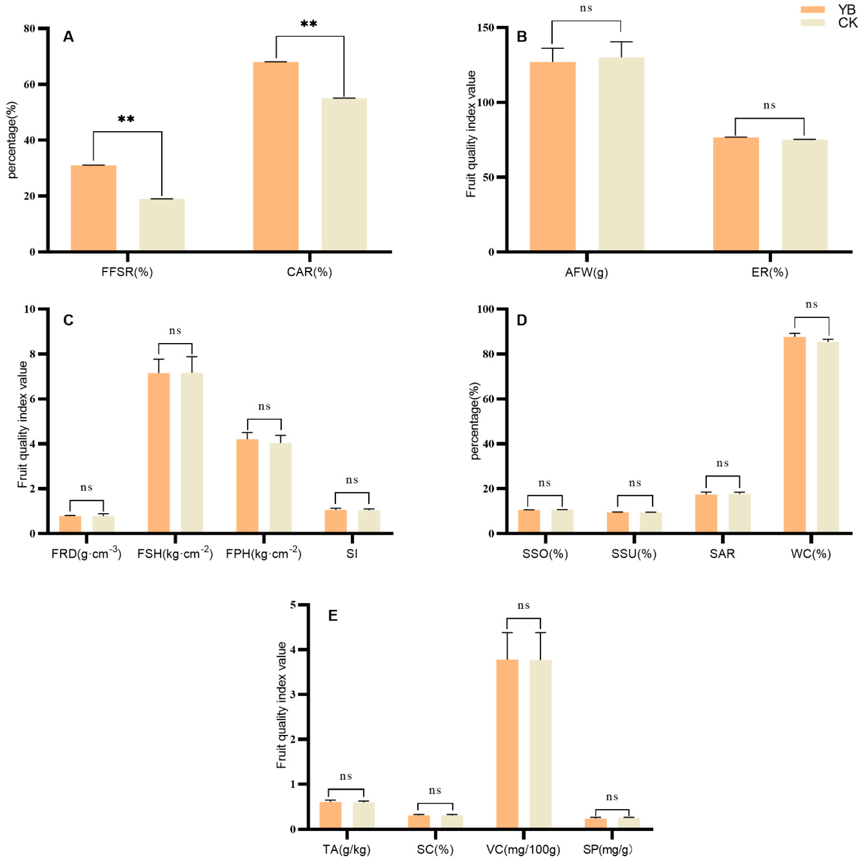 Applsci 14 06589 g004