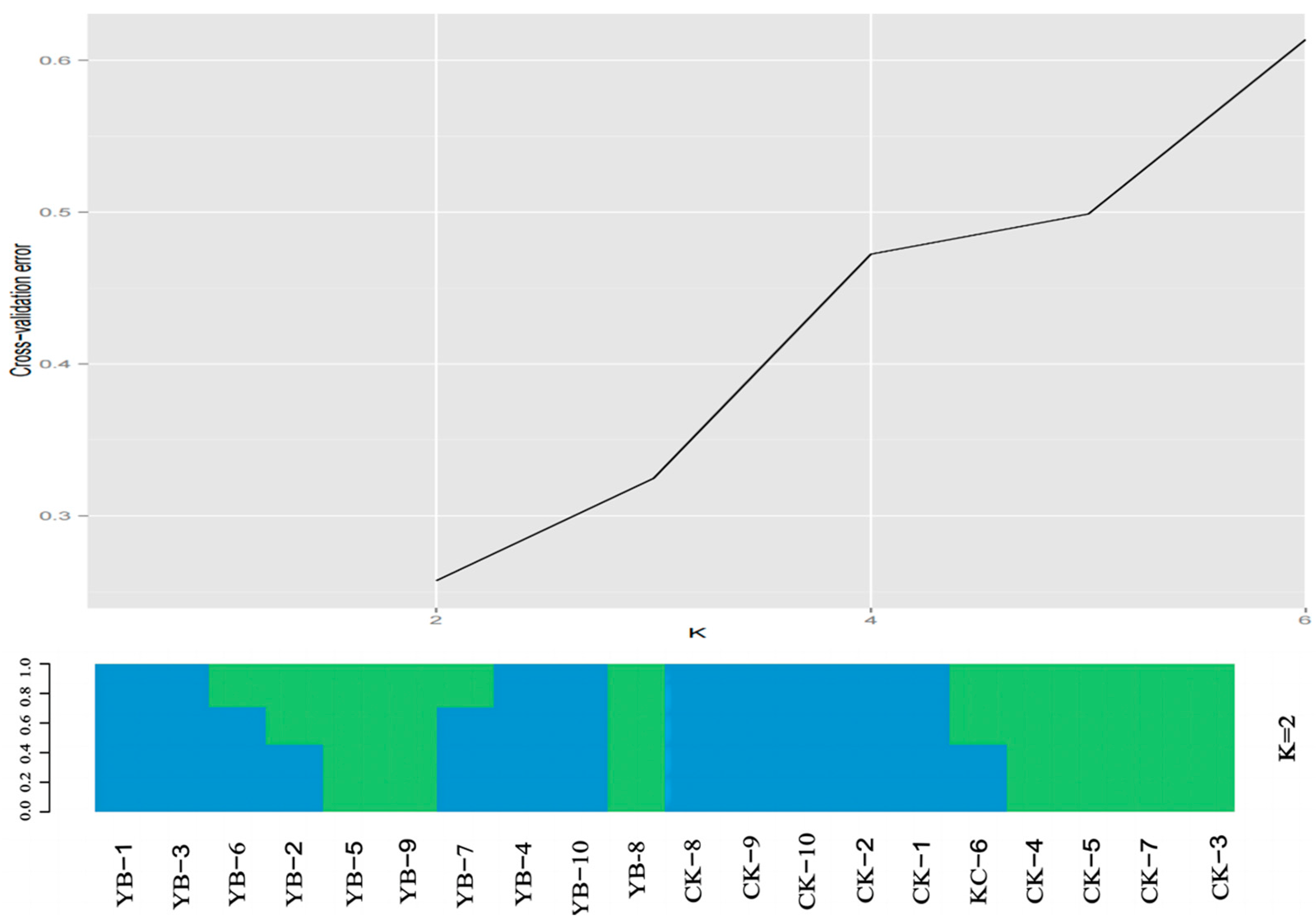 Applsci 14 06589 g008