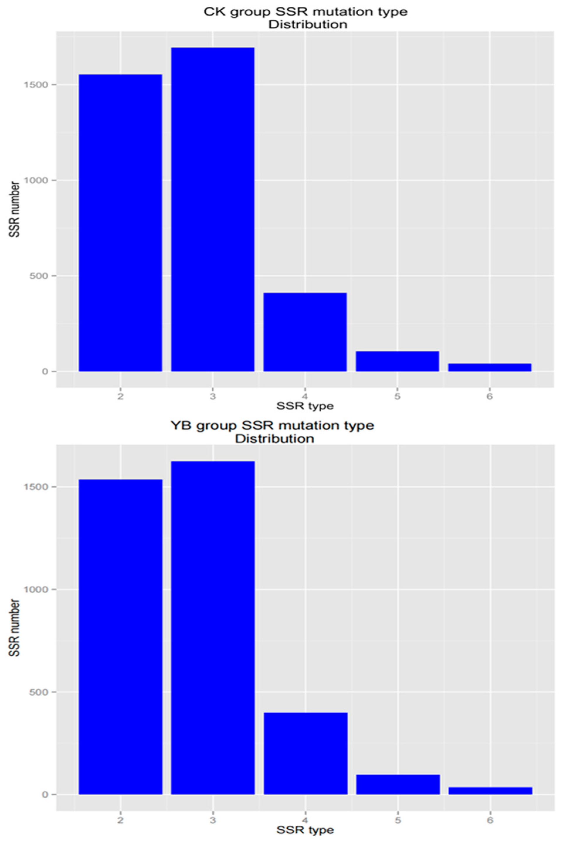 Applsci 14 06589 g009