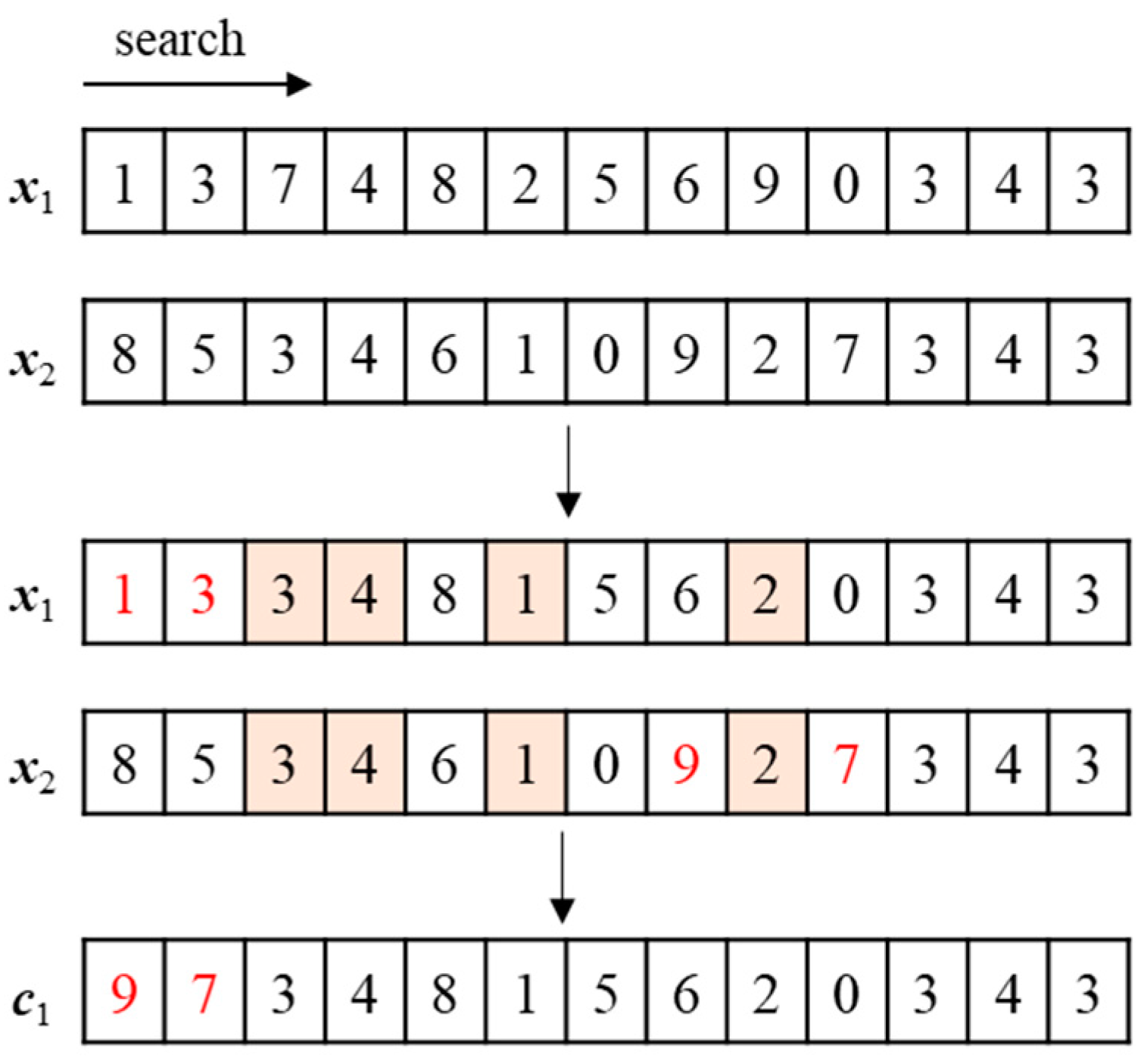 Applsci 14 06594 g003