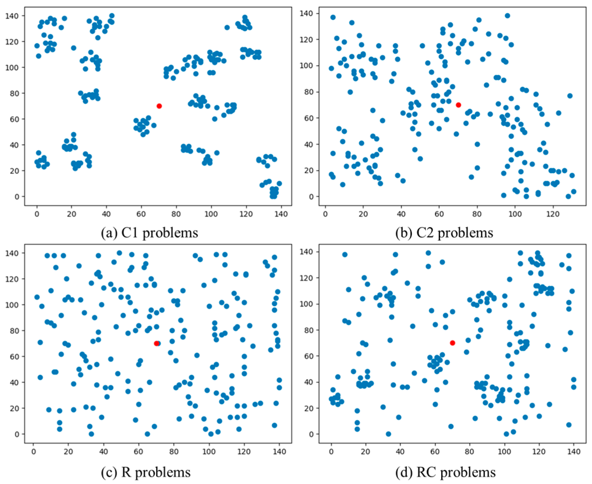 Applsci 14 06594 g006
