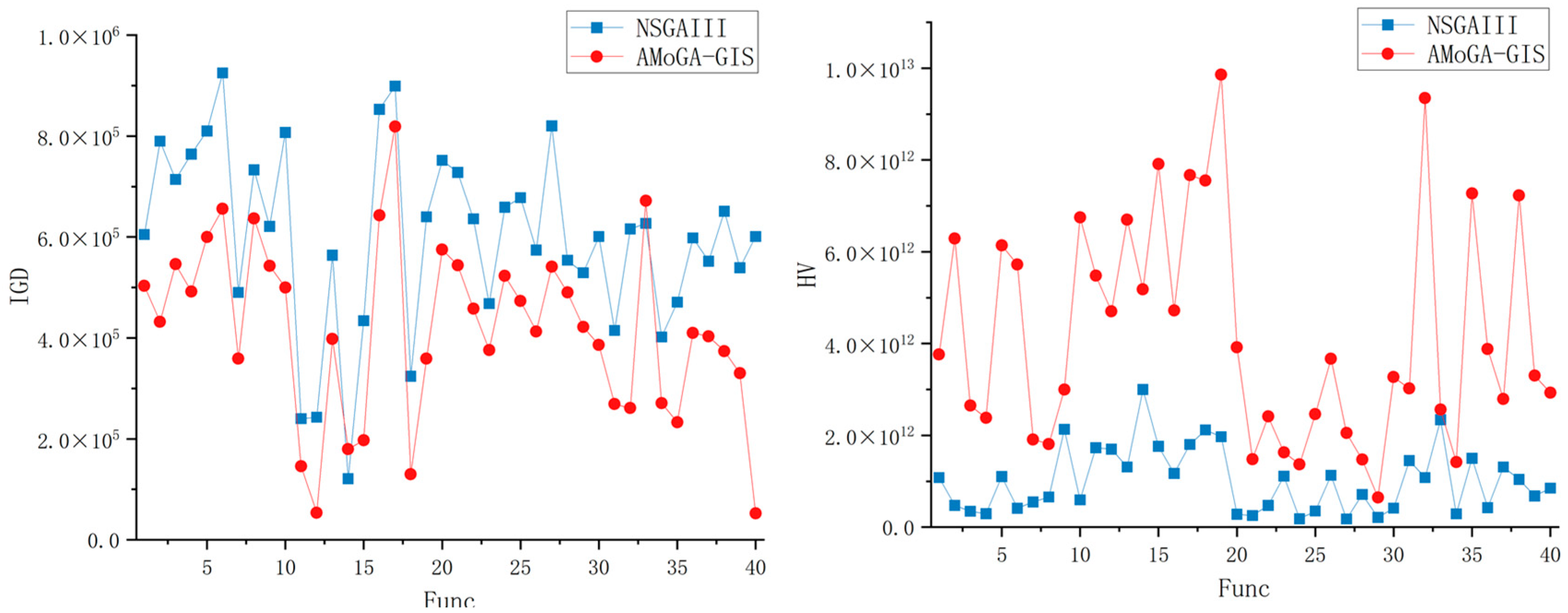 Applsci 14 06594 g007