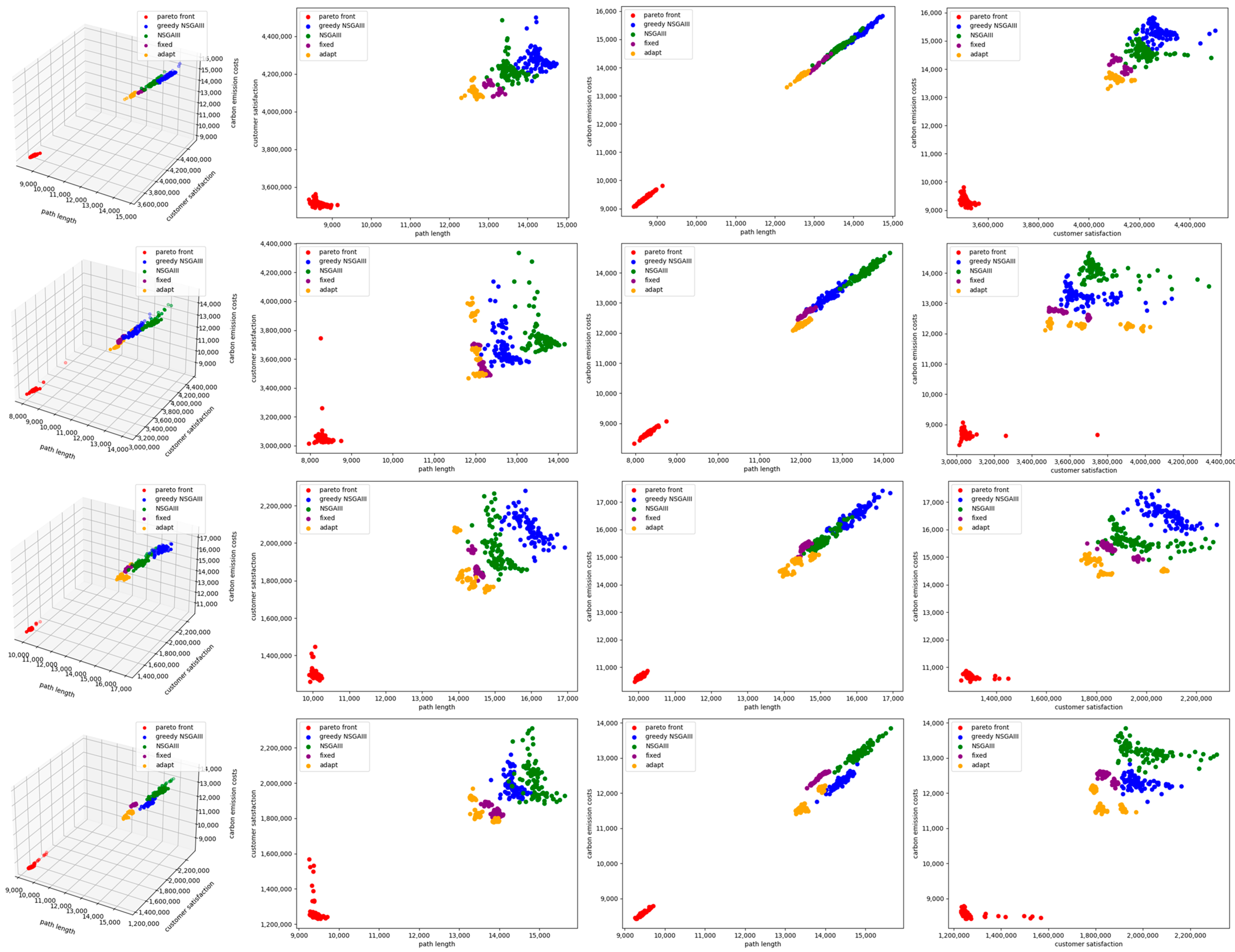 Applsci 14 06594 g009