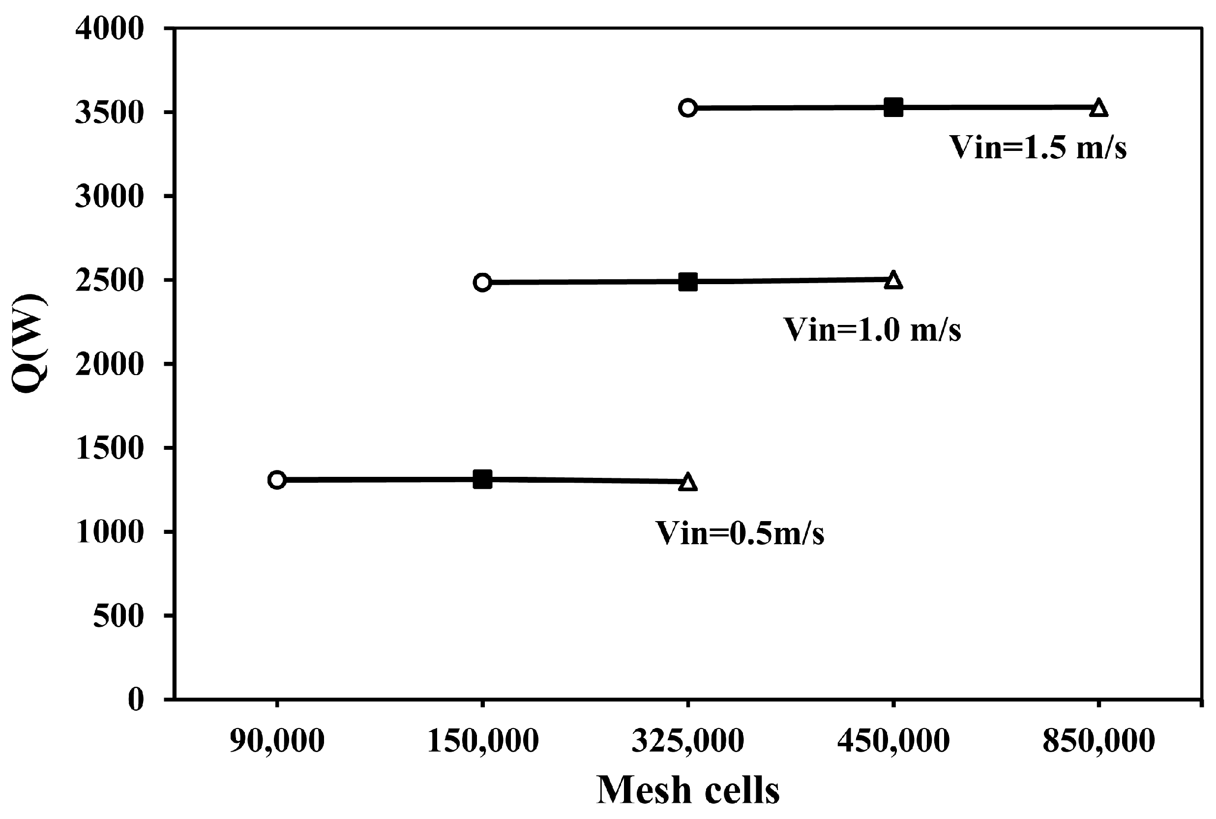 Applsci 14 06596 g003