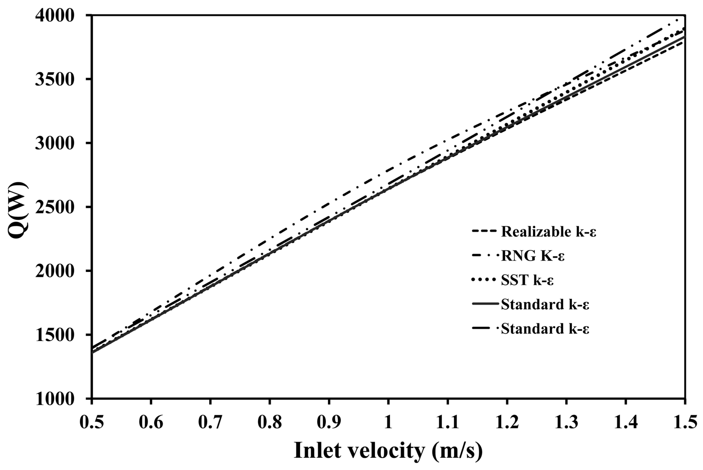 Applsci 14 06596 g004