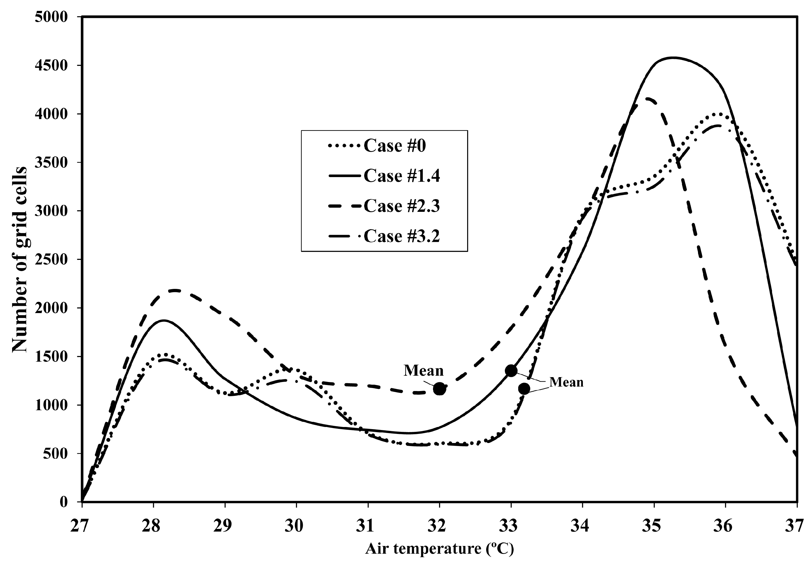Applsci 14 06596 g007