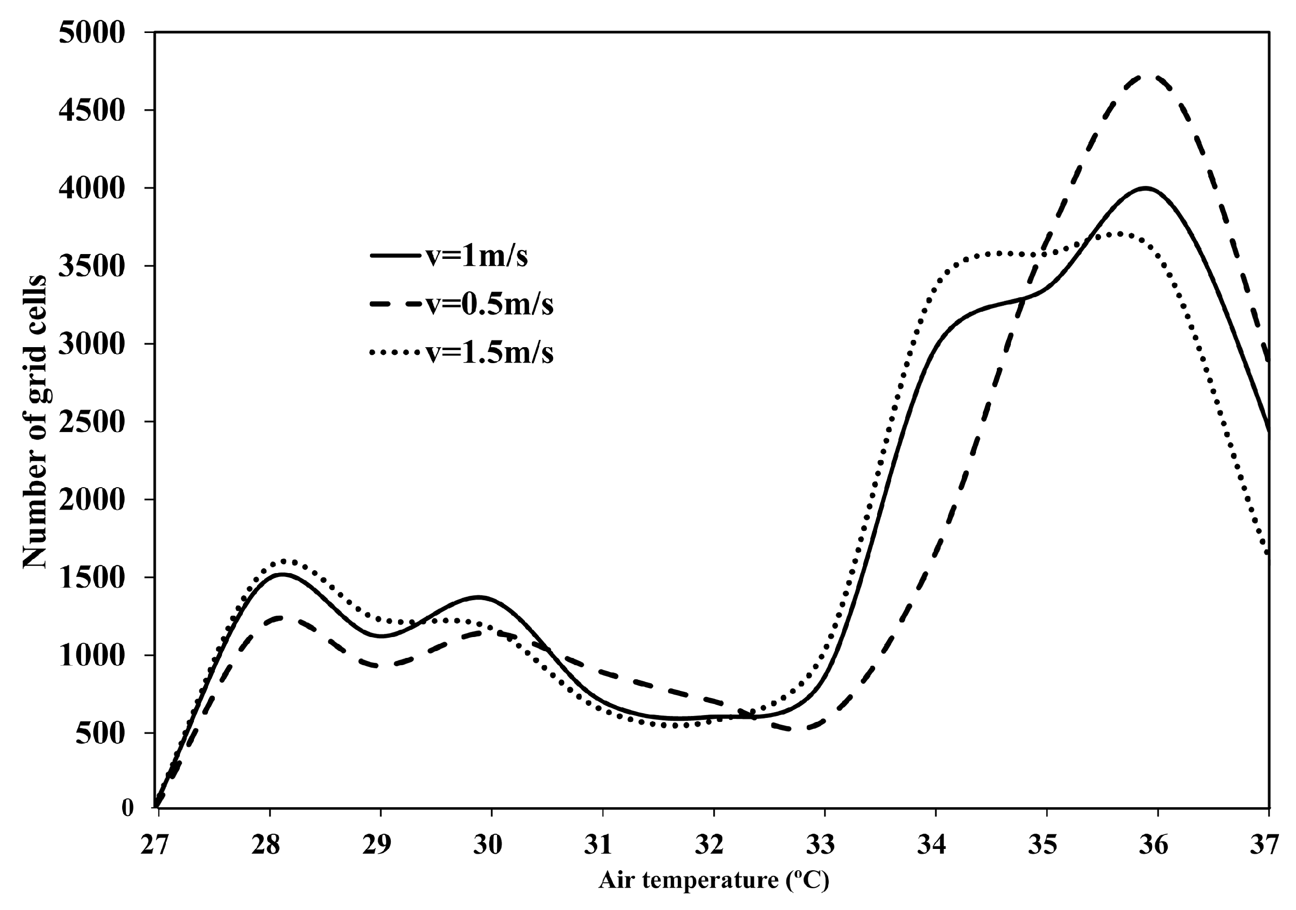 Applsci 14 06596 g008
