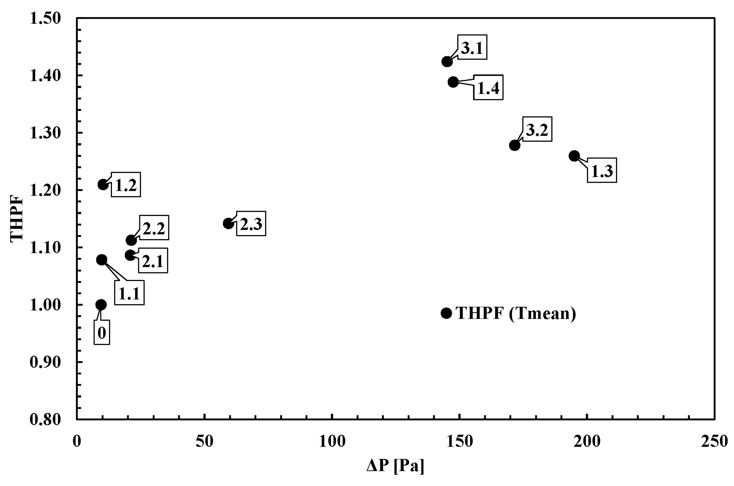 Applsci 14 06596 g009