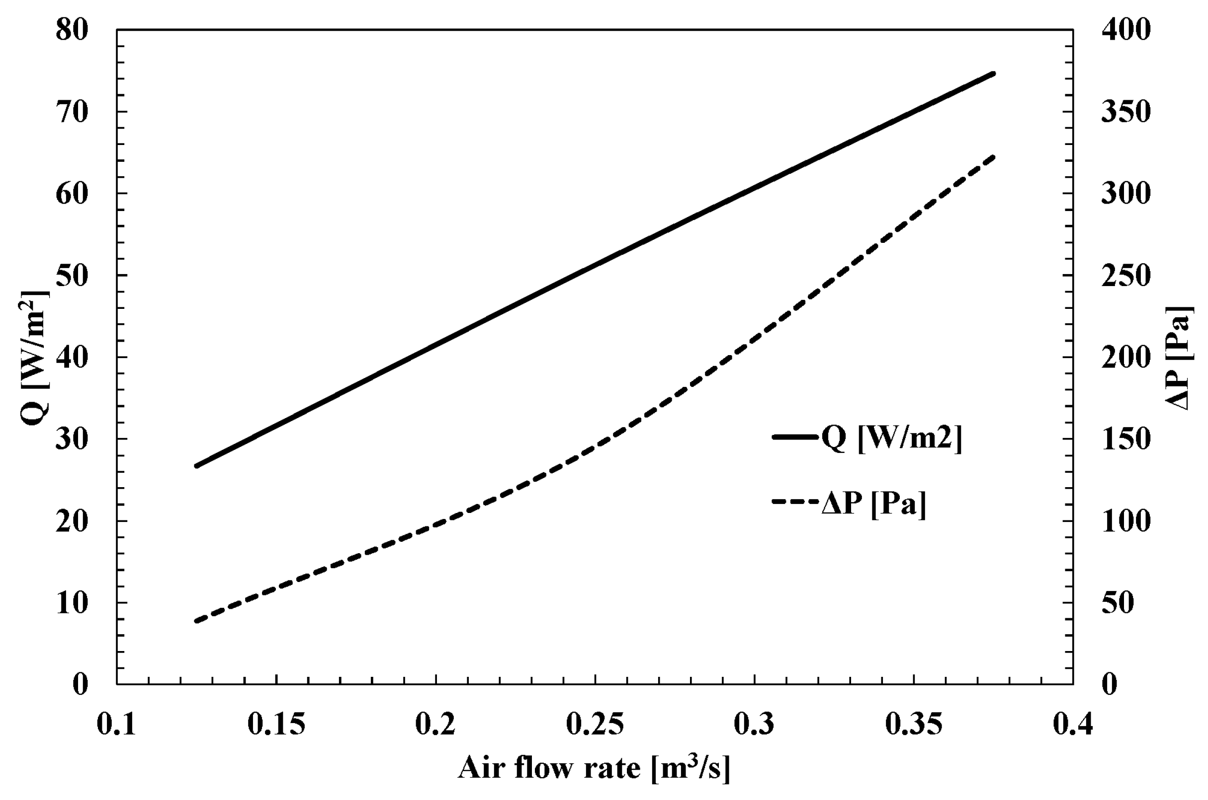 Applsci 14 06596 g010