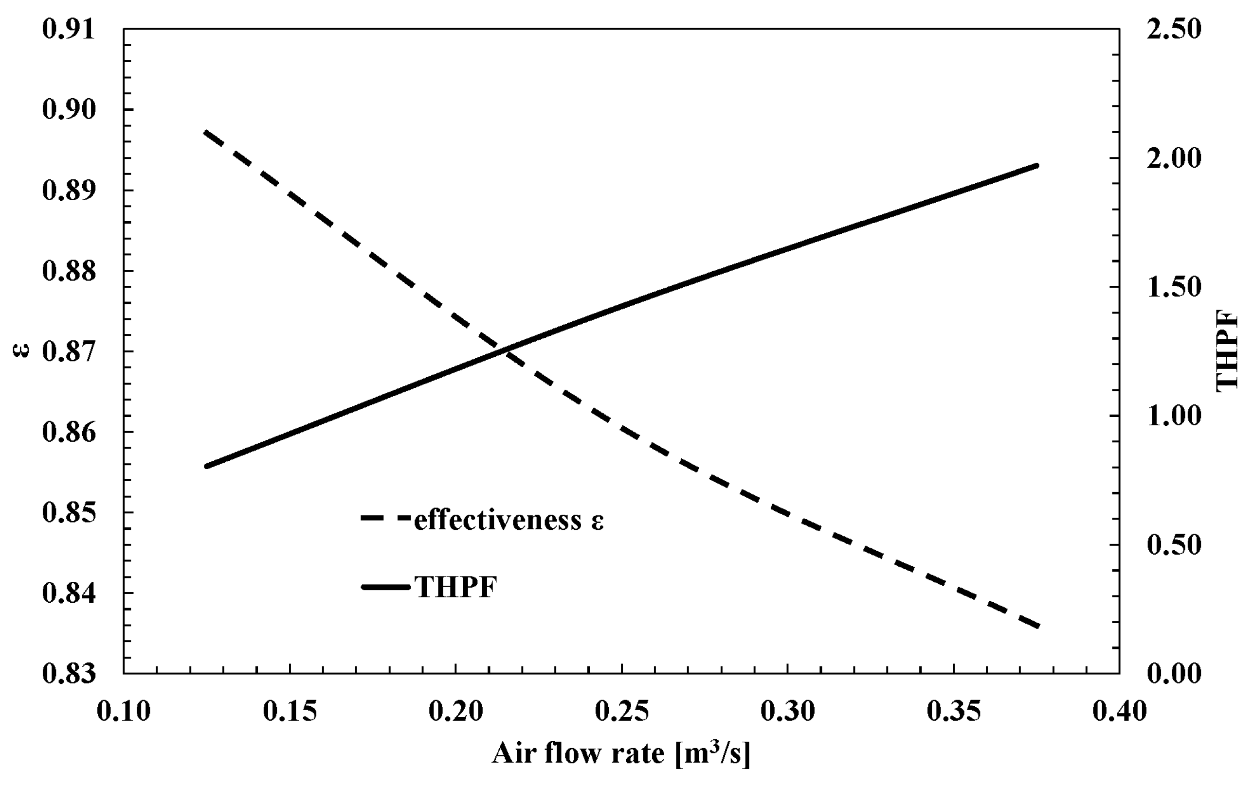 Applsci 14 06596 g011