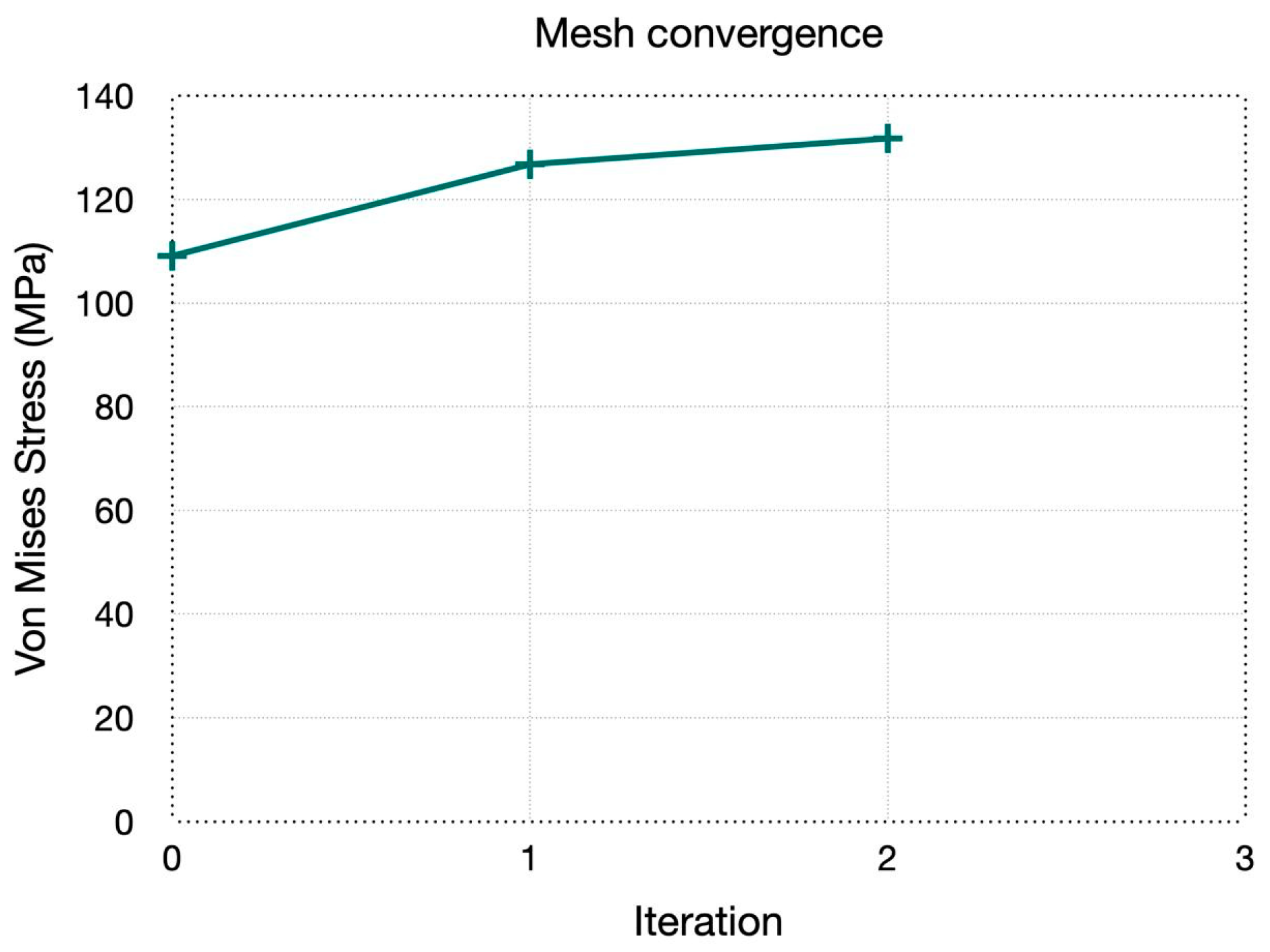 Applsci 14 06597 g020